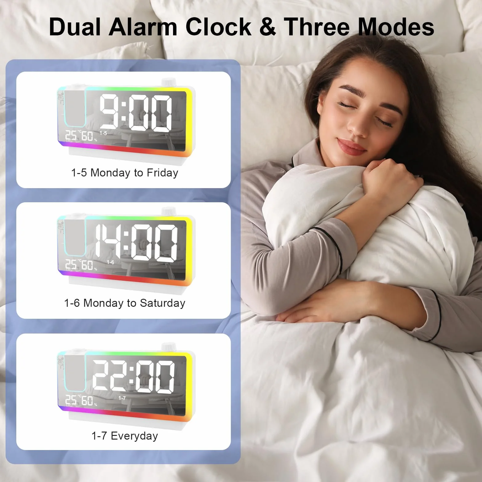 Cuteefun Reloj Proyector Techo, 7 Pulgadas Despertador Digital, Luz Nocturna RGB De 8 Modos, Proyector De 180 °, Doble Alarma, Puerto USB Doble, Temperatura y Humedad, 3 Niveles de Brillos, Blanco