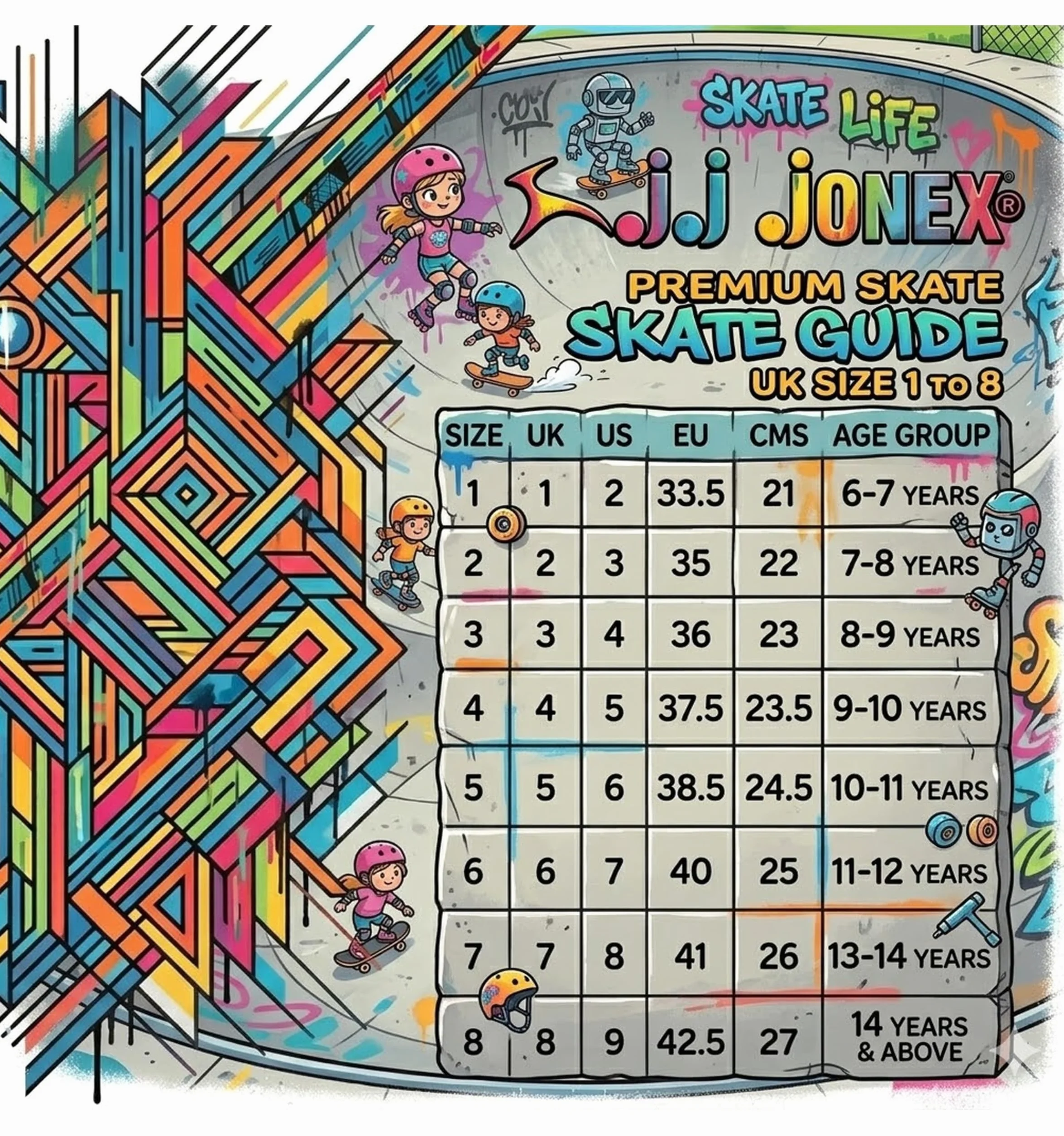 Jonex Tenacity Roller Skates