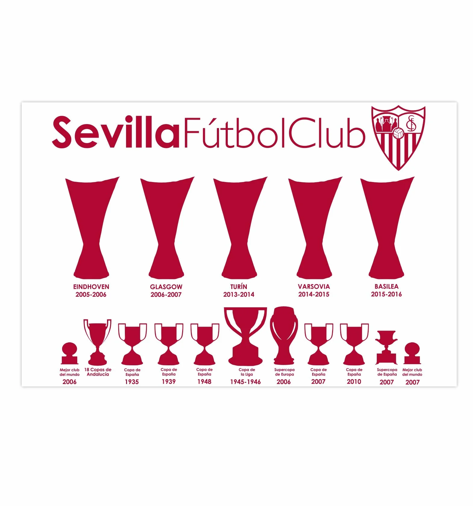 SFC SEVILLA FUTBOL CLUB Bandera Copas Rojo
