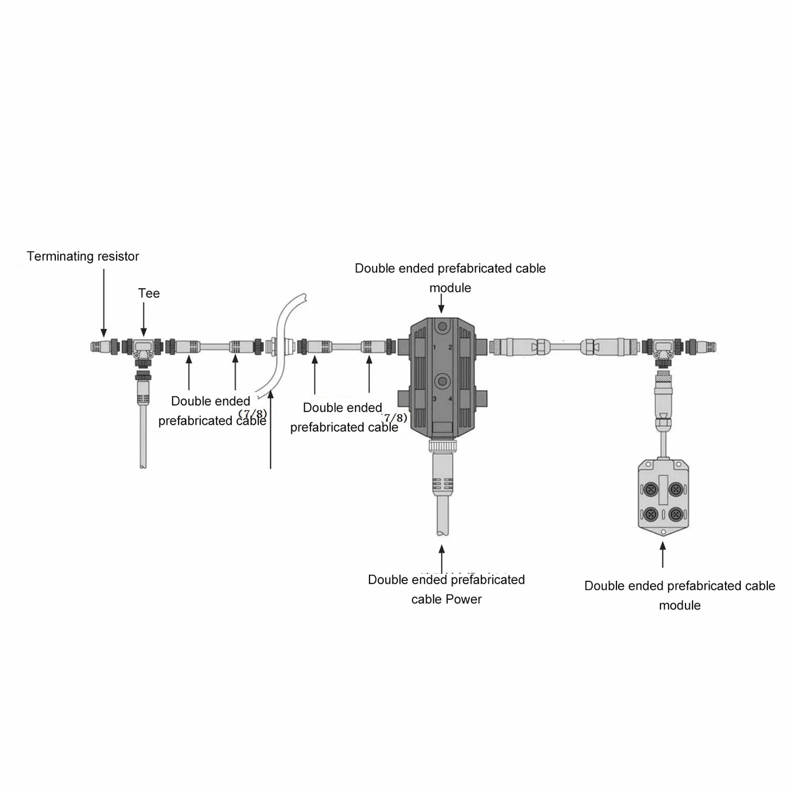 Conector en T de 4 Puertos NMEA 2000 N2K IP67 Resistente al Agua para Redes Lowrance
