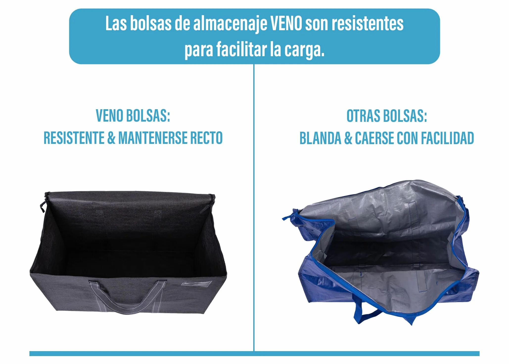 VENO Pack de 4 Bolsas de Almacenamiento para la Mudanza Extra Grande con Cremallera, Alternativa a las Cajas para Mudanzas, Bolsa de Viaje Plegable con Bolsillo para Etiqueta (Gris, Pack de 4)
