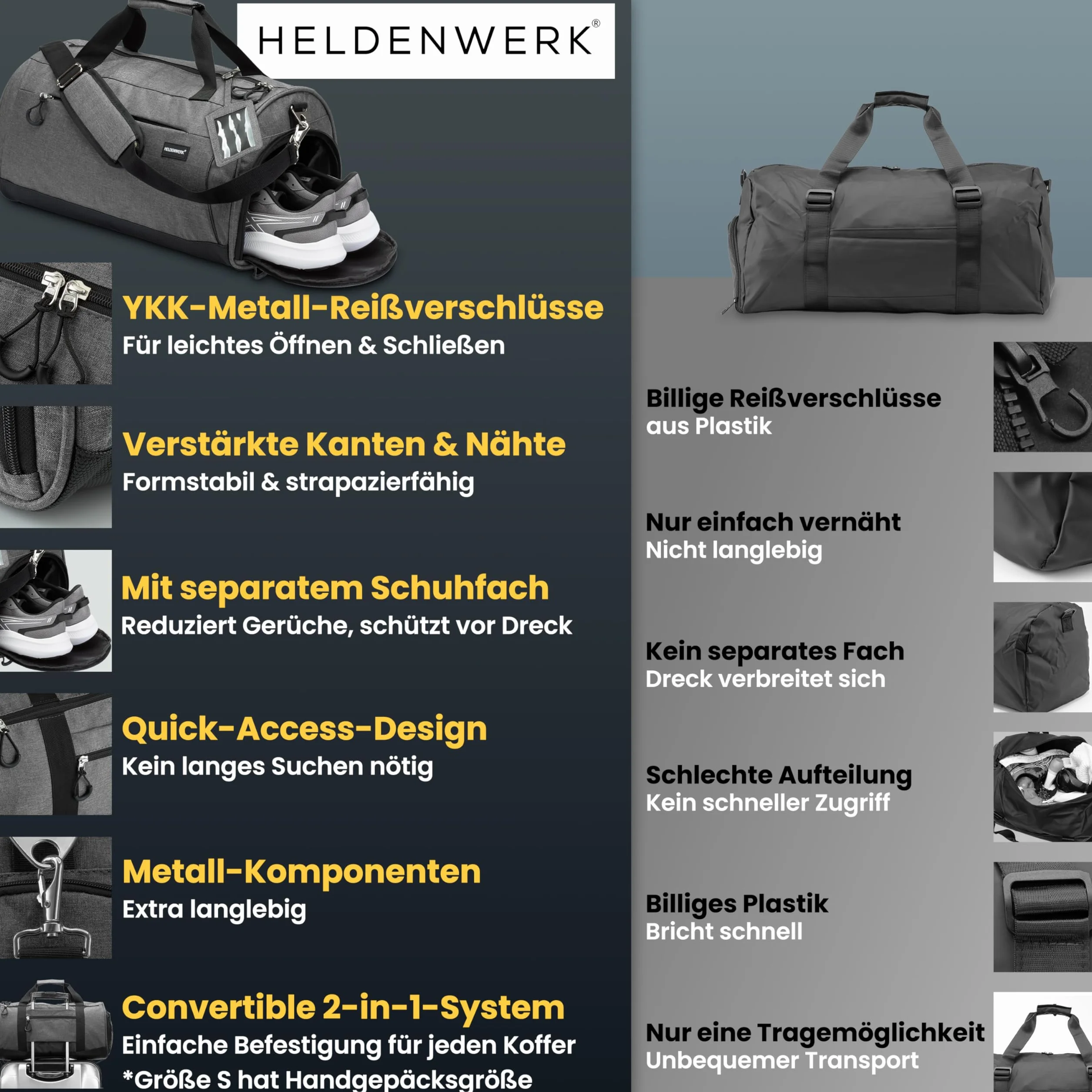 Heldenwerk Bolsa de deporte con compartimento para zapatos y húmedo, entrenamiento hombre mujer viaje fitness