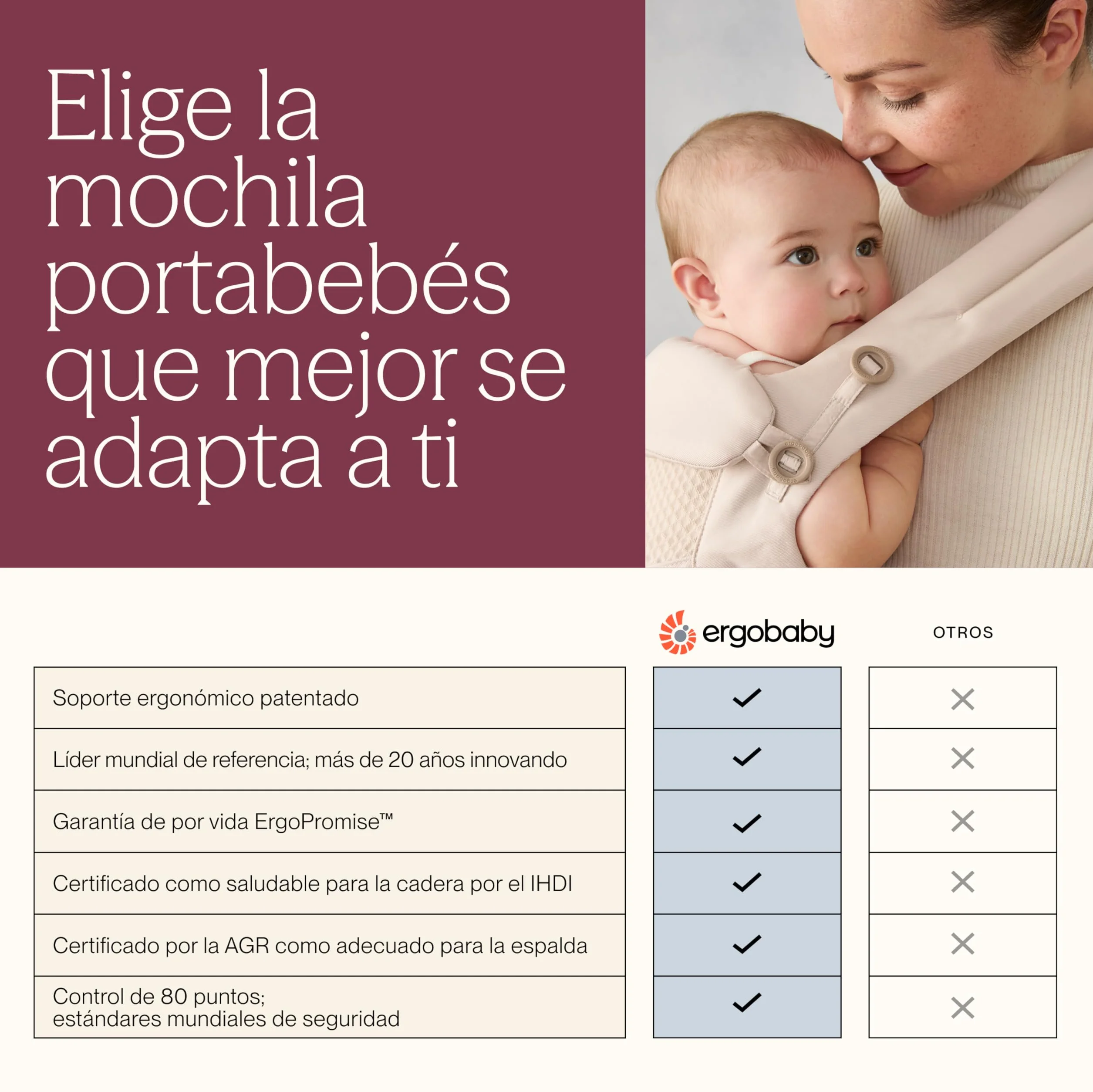 Ergobaby Mochila portabebé Omni Breeze 0-4 años 3,2-20kg Malla SoftFlex 4 posiciones Pearl Grey