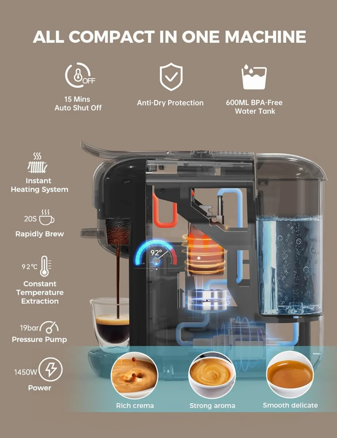 CAFELFFE Cafetera de cápsulas 5 en 1 MK-606 con volumen de café ajustable, preparación en frío/calor, 19 bares, para cápsulas Nes* Original, DG*, Kcup, ESE y café en polvo, 0,6 L, regalo