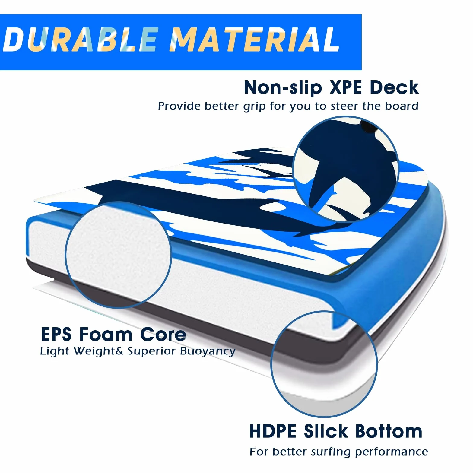HOMASIS Bodyboard Antideslizante XPE HDPE Tabla Surf Estampado Tiburón Portátil Niños Adultos Azul
