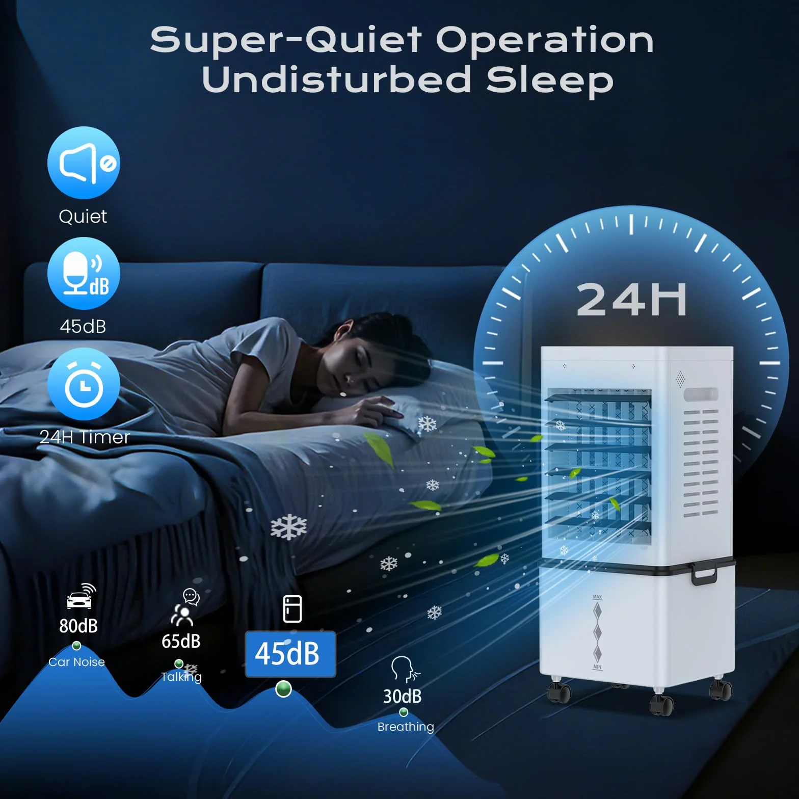 Aire Acondicionado Portátil sin Tubo 12L, 45W 4 en 1 Enfriador de Aire Silencioso, 6 Velocidades 3 Modos, Oscilación, Temporizador de 1-12 H, Control Remoto 4 Packs de Hielo para Hogar Oficina
