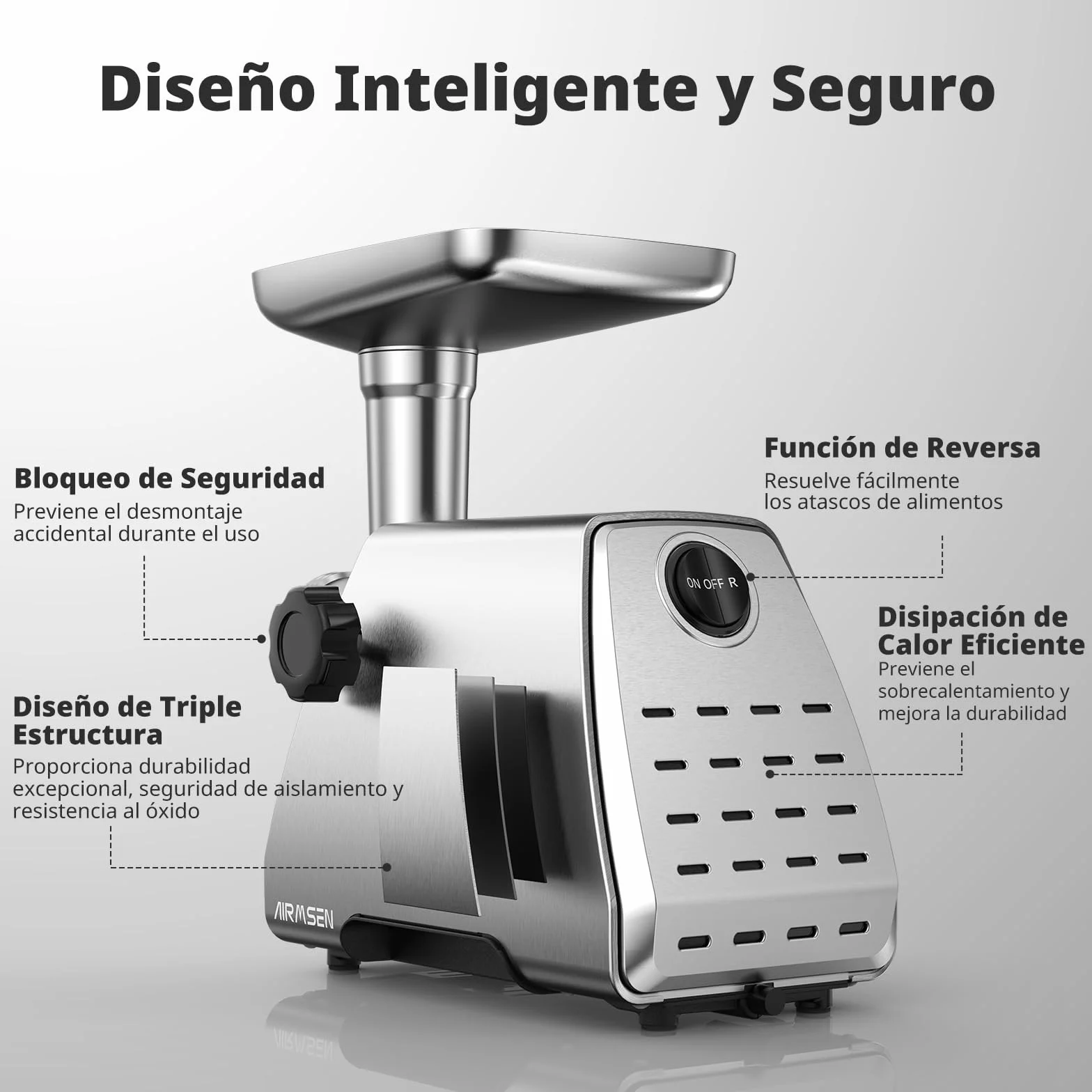 AIRMSEN Picadora de Carne Eléctrica, 2 Cuchillas de Acero Inoxidable, 3 Placas de Molienda y Accesorio para Embutir Salchichas Kubbe, Motor Silencioso, Fácil Limpieza, Ideal para Uso Doméstico (M)