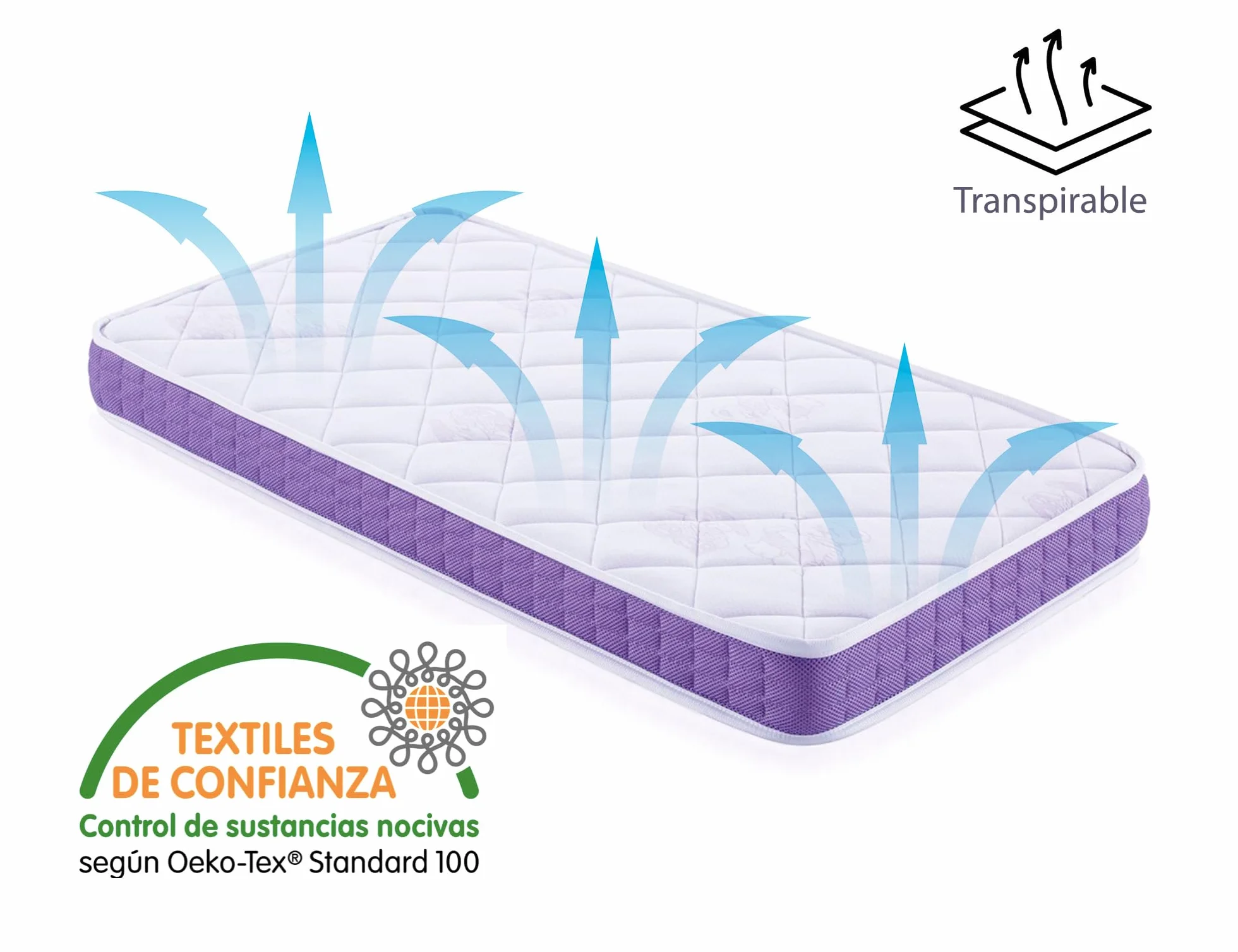 Colchón Viscoelástico Cuna 120x60 cm 12 cm Transpirable Antiácaros Oeko-Tex®