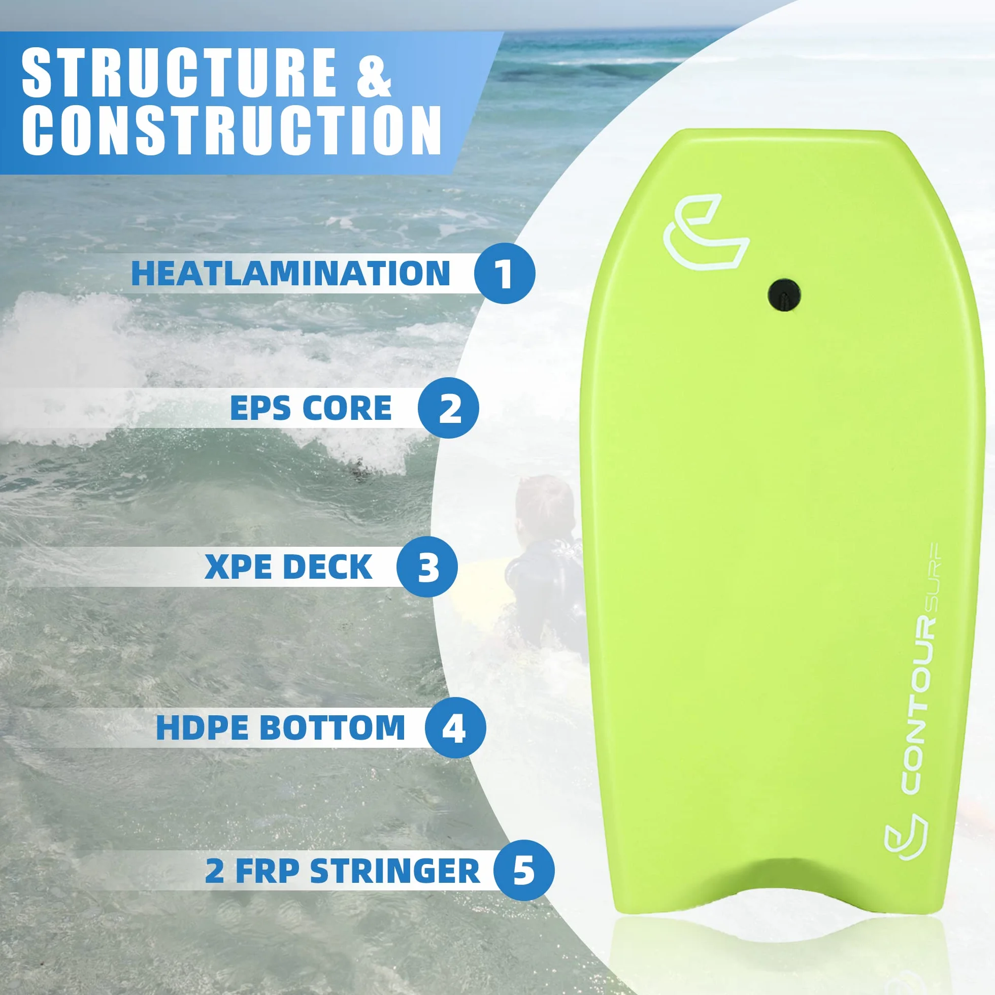 Tablas de Cuerpo EPS Doble Canal 37 Pulgadas Correa Muñeca Giratoria