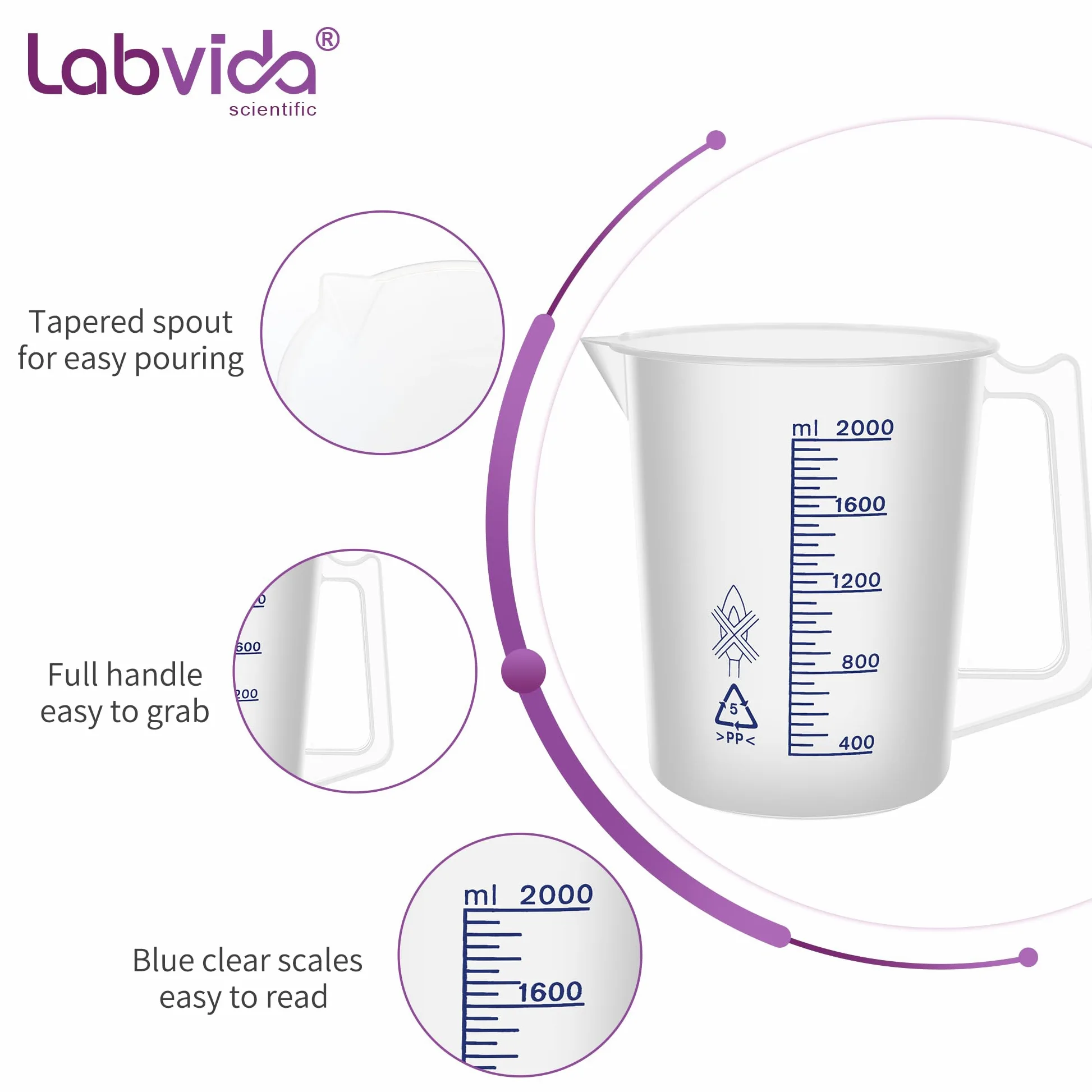 Vasos de plástico con asa, vol.2000 ml (66 onzas) taza medidora con línea de escala azul, jarra de plástico PP material ideal para actividades científicas y uso doméstico, LVB021
