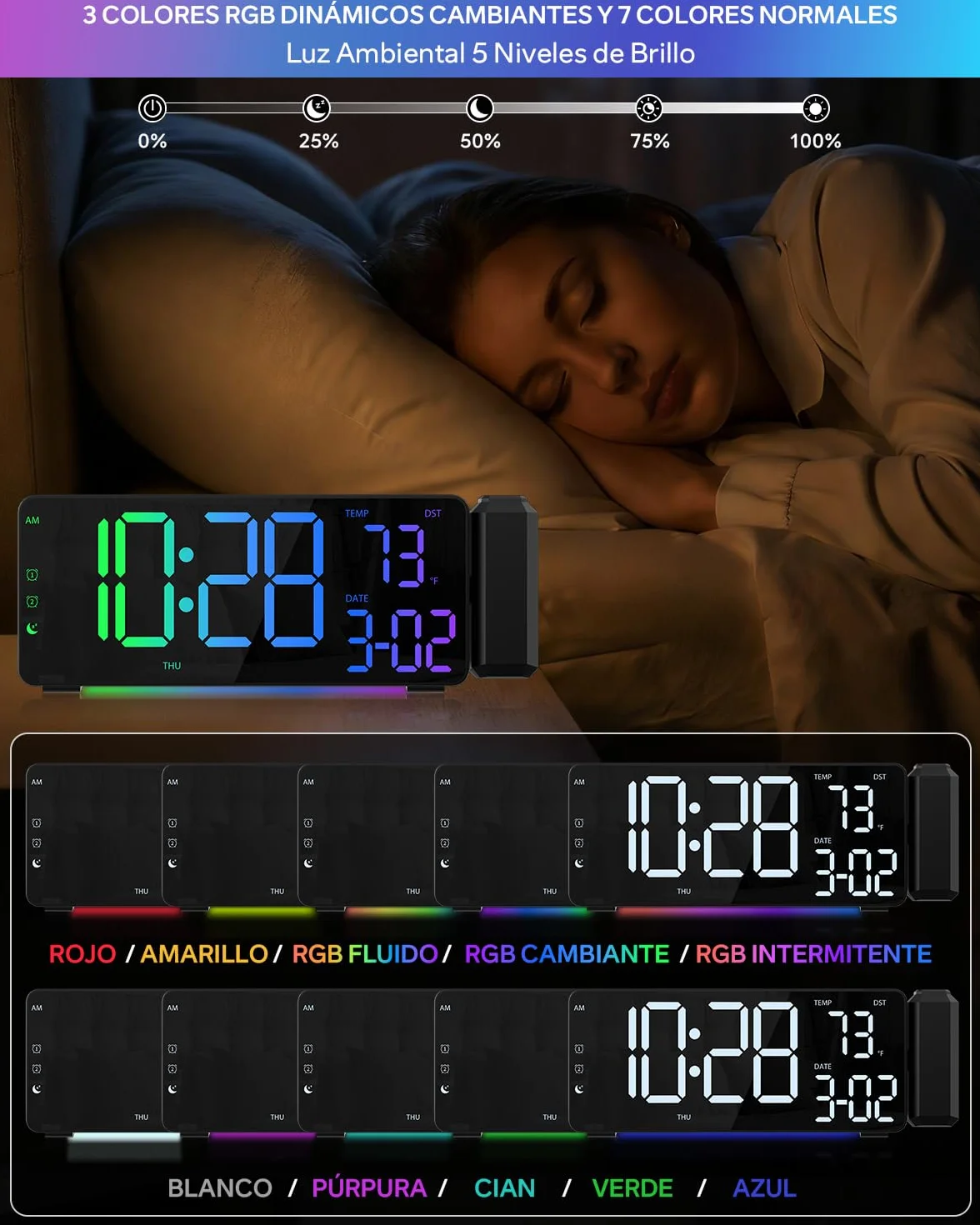Despertador de Proyección Reloj Digital LED con Proyección para Dormitorio con Gran Pantalla Proyector 180°Cargador Puerto USB 12/24H DST Snooze Iluminación Ambiental RGB 2 Alarma Temperatura Fecha