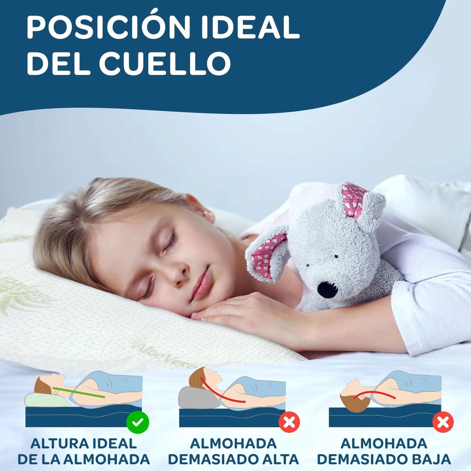 DOLCI SOGNI Almohada Bebé Viscoelástica Ergonómica Hipoalergénica Memory Foam Transpirable Cojín Suave Funda Aloe Vera Lavable