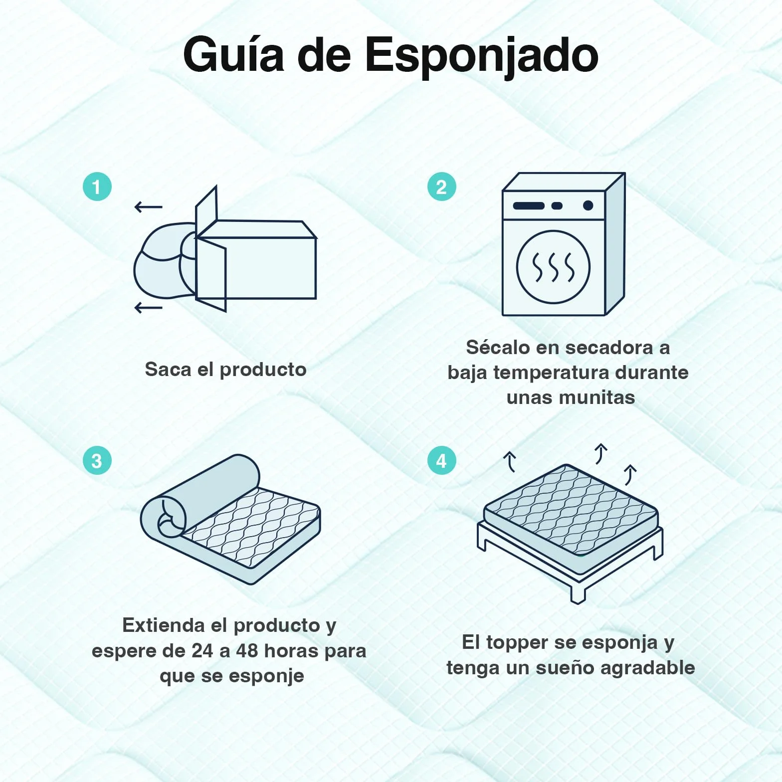 Novilla Sobrecolchón Cómodo de Fibra 150x190cm Tejido Suave y Agradable a la Piel, Capa de Aire Transpirable de 3 Capas, Cubrecolchón con Bolsillo Profundo Elástico de 30cm, Azul