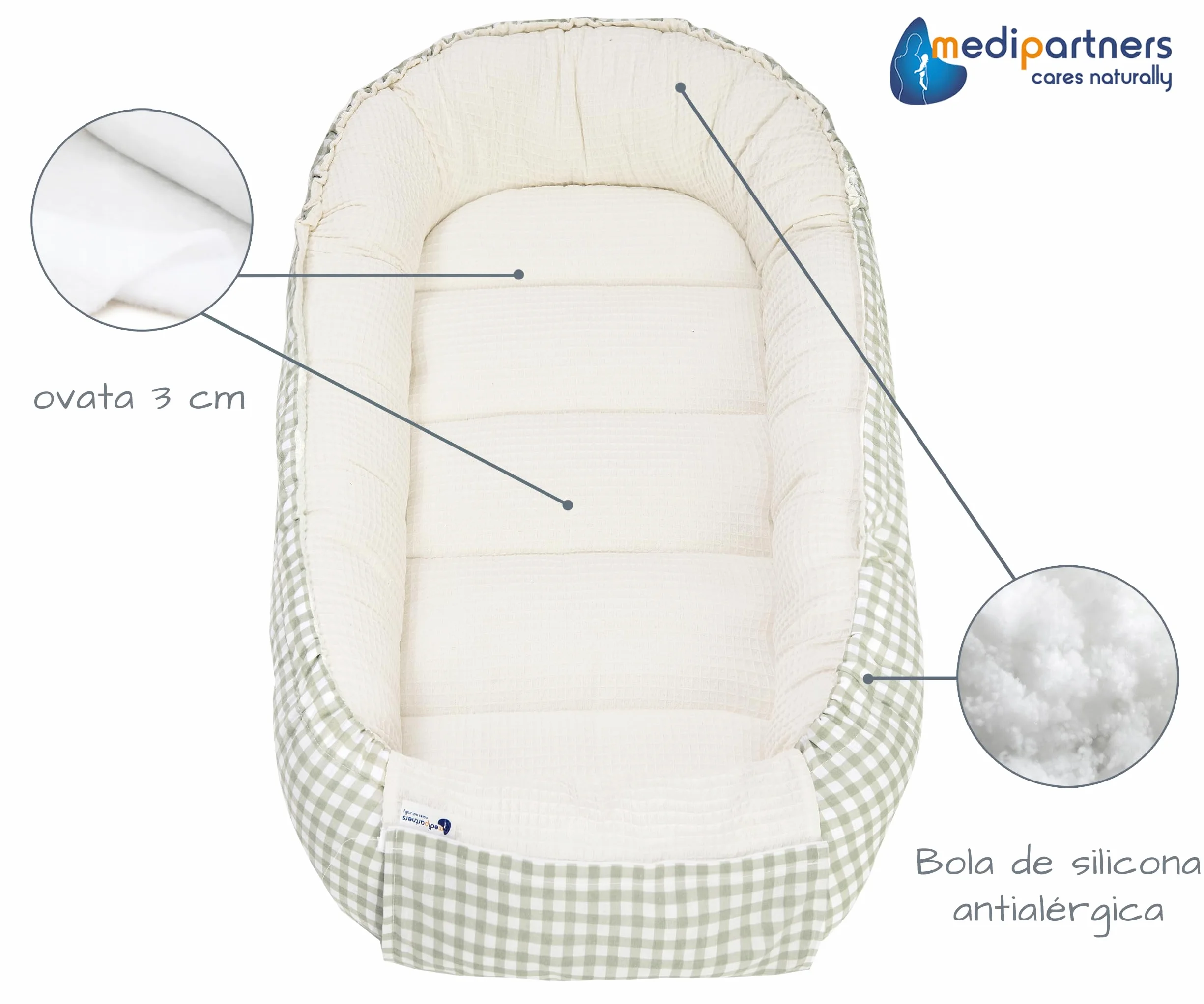Medi Partners Nido Bebe Recien Nacido Reductor de Cuna 100x60x15 Algodón Gofre Anticolicos Bilateral