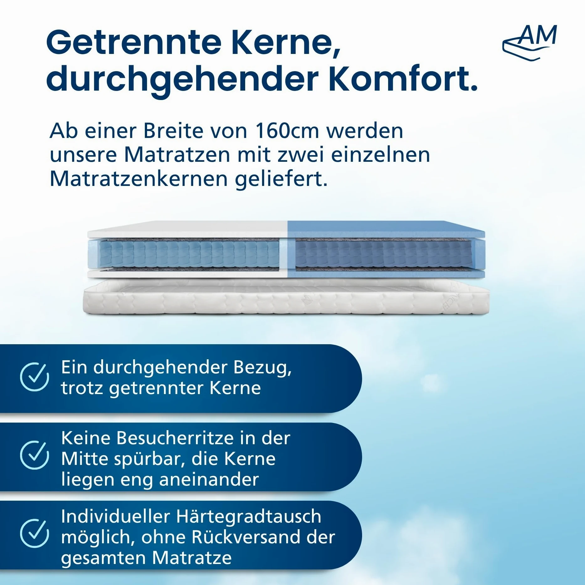 AM Qualitätsmatratzen Colchón 180x220 muelles ensacados Deluxe - firmeza Media - colchón muelles ensacados 180x220-1000 muelles y Funda Lyocell - 24 cm de Altura y 7 Zonas - Certificado Oeko-Tex