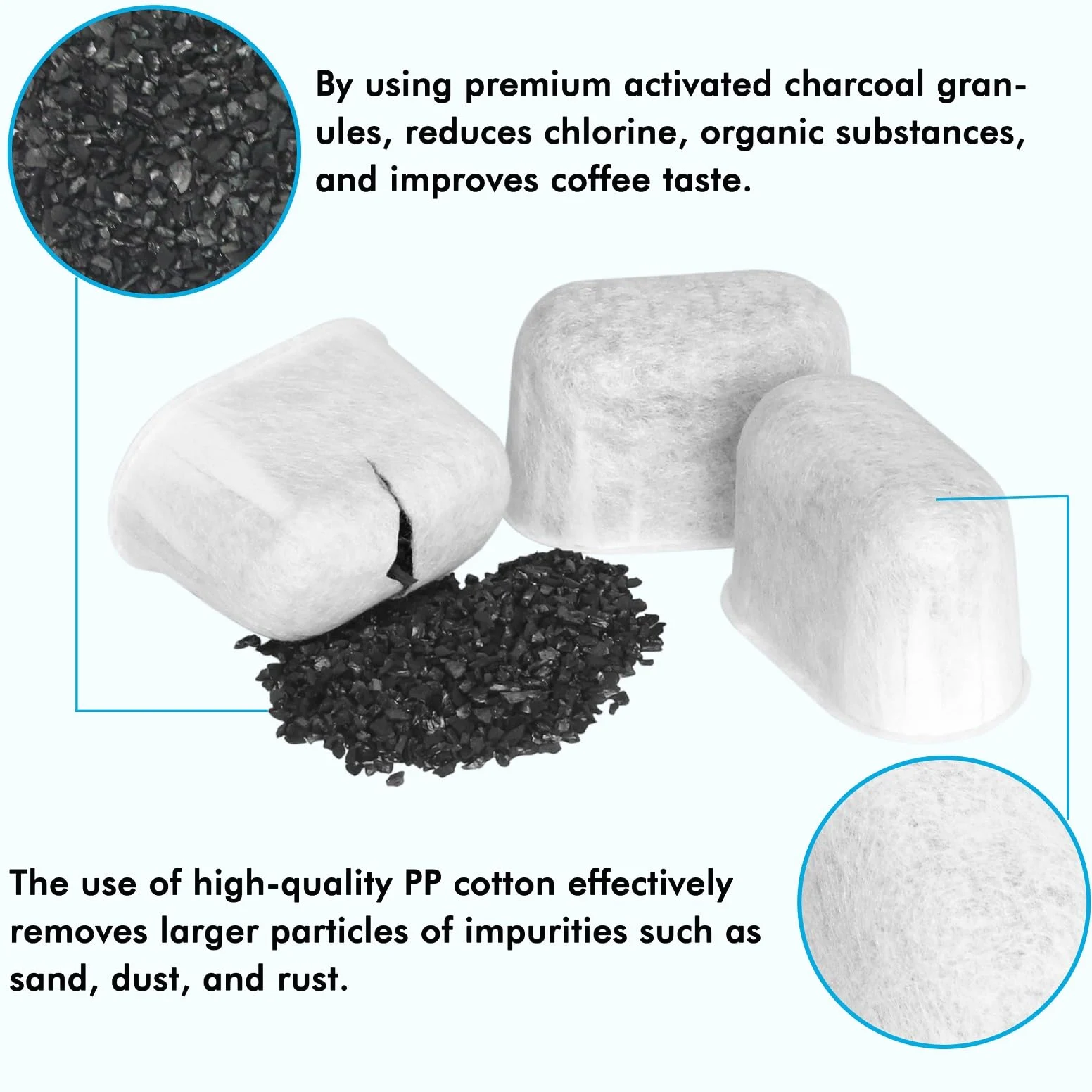 Paquete de 6 filtros de carbón compatibles con Breville con 52 tabletas de limpieza, kit de mantenimiento compatible con Breville de 1 año, kit de limpieza de máquina espresso para Breville Barista