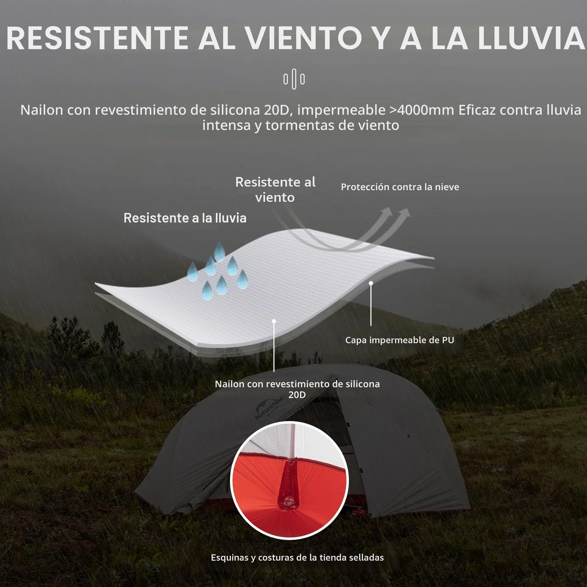 Naturehike Star-River Tienda de Campaña Ultraligera Doble Capa 2 Personas Impermeable Mochilero