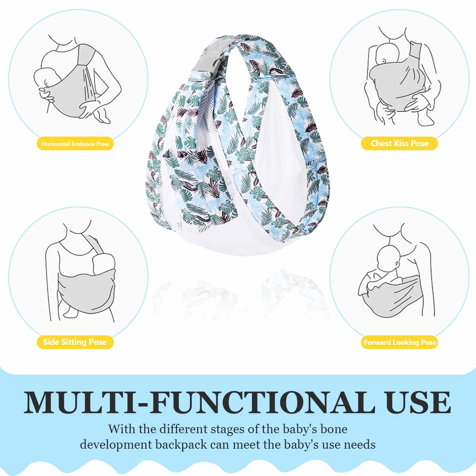 Mochila Portabebes Ergonomica para Recien Nacido 0-36 Meses Hasta 20 kg Multifuncional