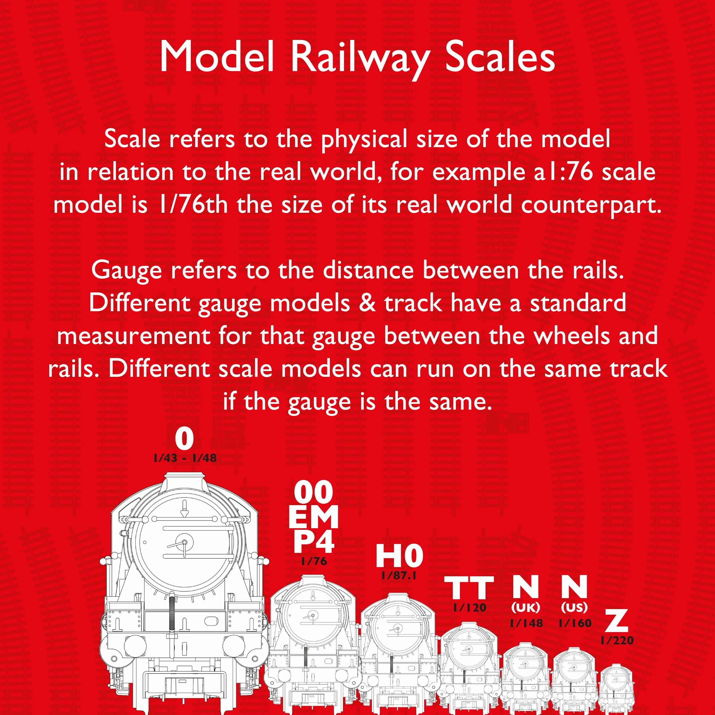 Hornby, Mesa giratoria motorizada