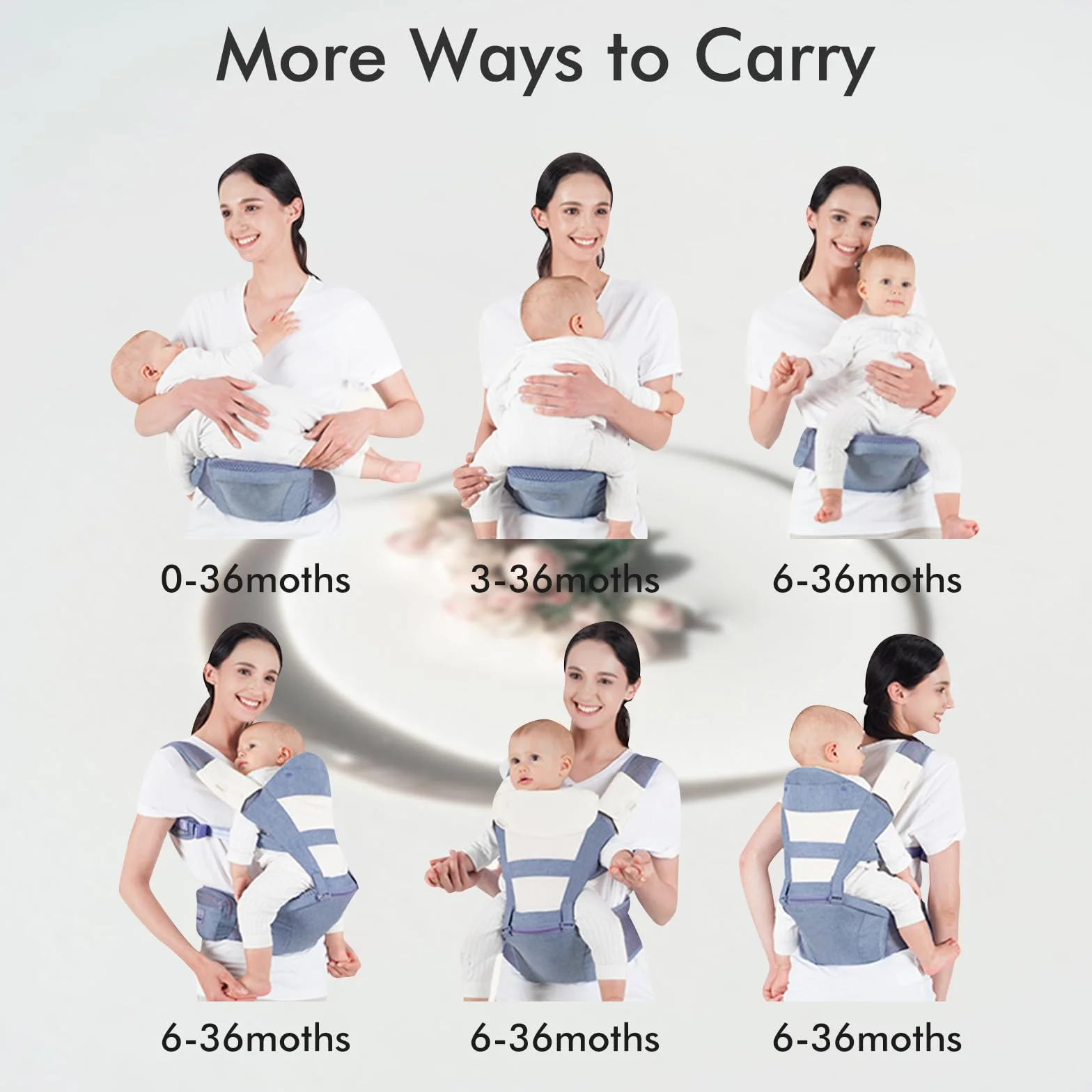 Bellababy Portabebés Mochila Multifunción 6 en 1 para Bebés 3-36 Meses Tamaño Ajustable