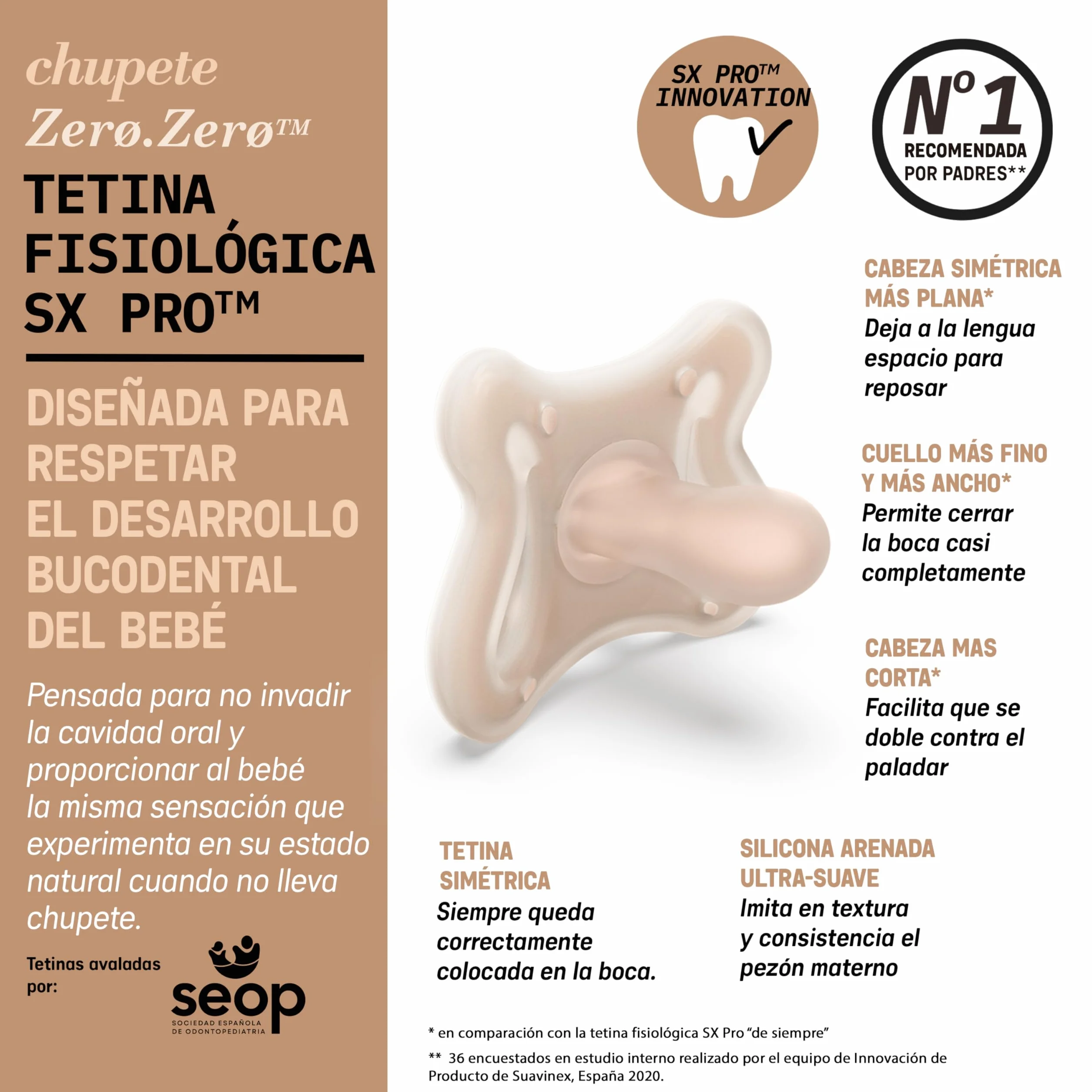 Suavinex Chupete Recién Nacido Zero Zero Tetina Fisiológica SX Pro 0-6 Meses Hipoalergénico Silicona