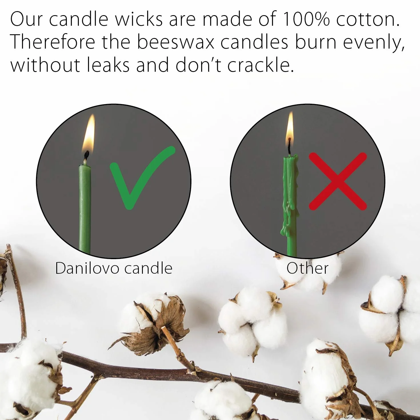 Danilovo Velas de Cera de Abeja (Verde) – Velas Ortodoxas Para Oración, Rituales, de Decoración de Mesa, N120, Altura 16 cm, 50 Unidades