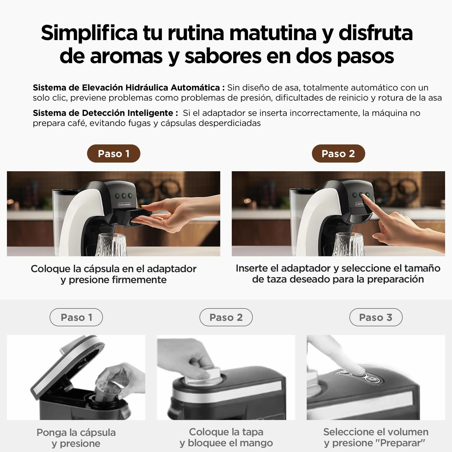 Warriors1 Cafetera Capsula 5en1 para Dolce Gusto, Nespresso, Lavazza A Modo Mio, Expreso Point y Café Molido, 20bar, 0,8L, Automática y Compacta Máquina Multicápsula, Multibebida para Hogar y Oficina