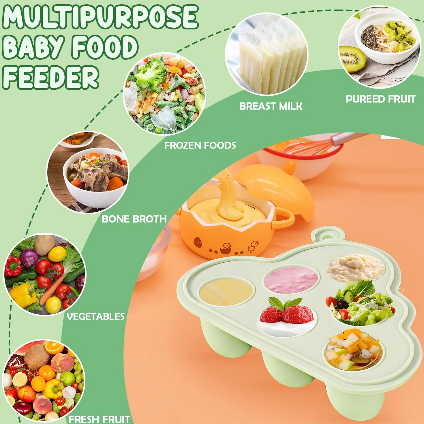 Chupete Fruta Bebe con Molde Helados y Tetinas Silicona 3 Tamaños, Alimentador Antiahogo 3-24 Meses