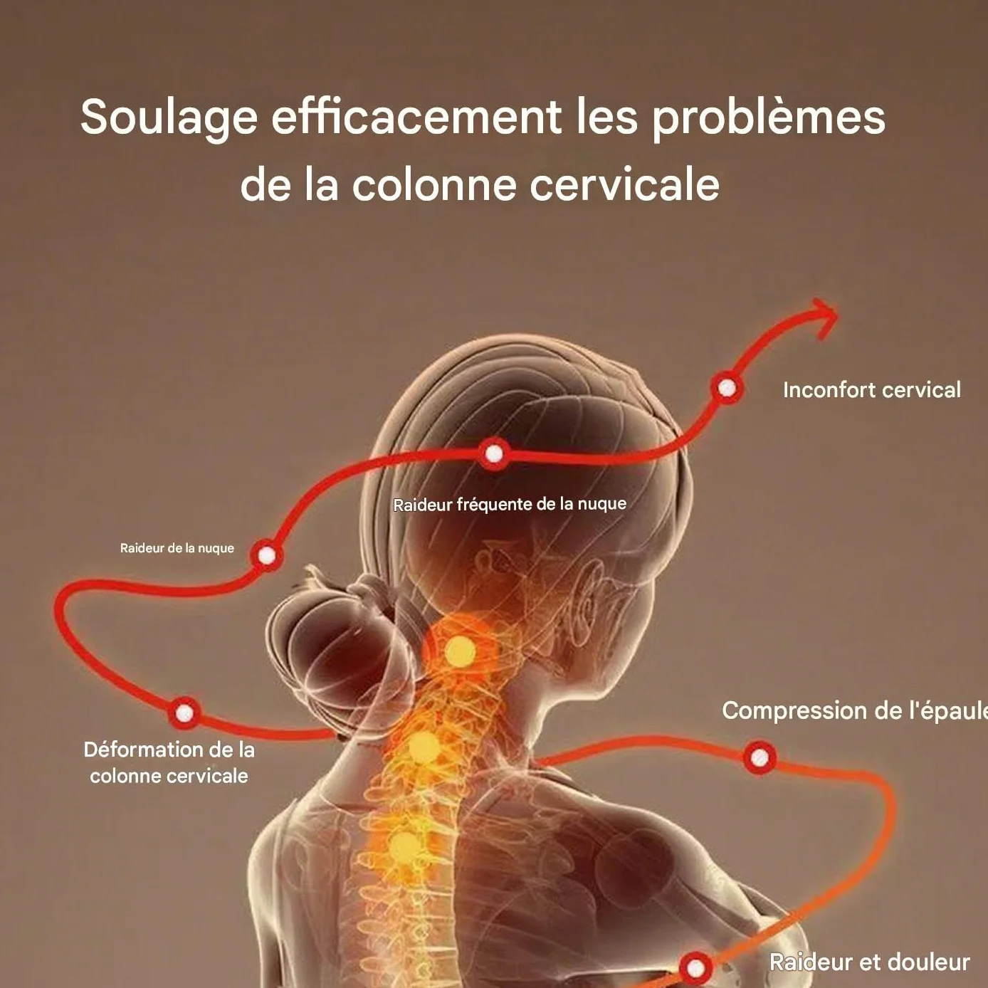 Almohada Cervical De Cuello Transpirables Ortopédicos Durmientes Arriba | Almohada de espuma viscoelástica con contorno anatómico cervical Cojín Cama Unisex Abajo Hogar Viaje