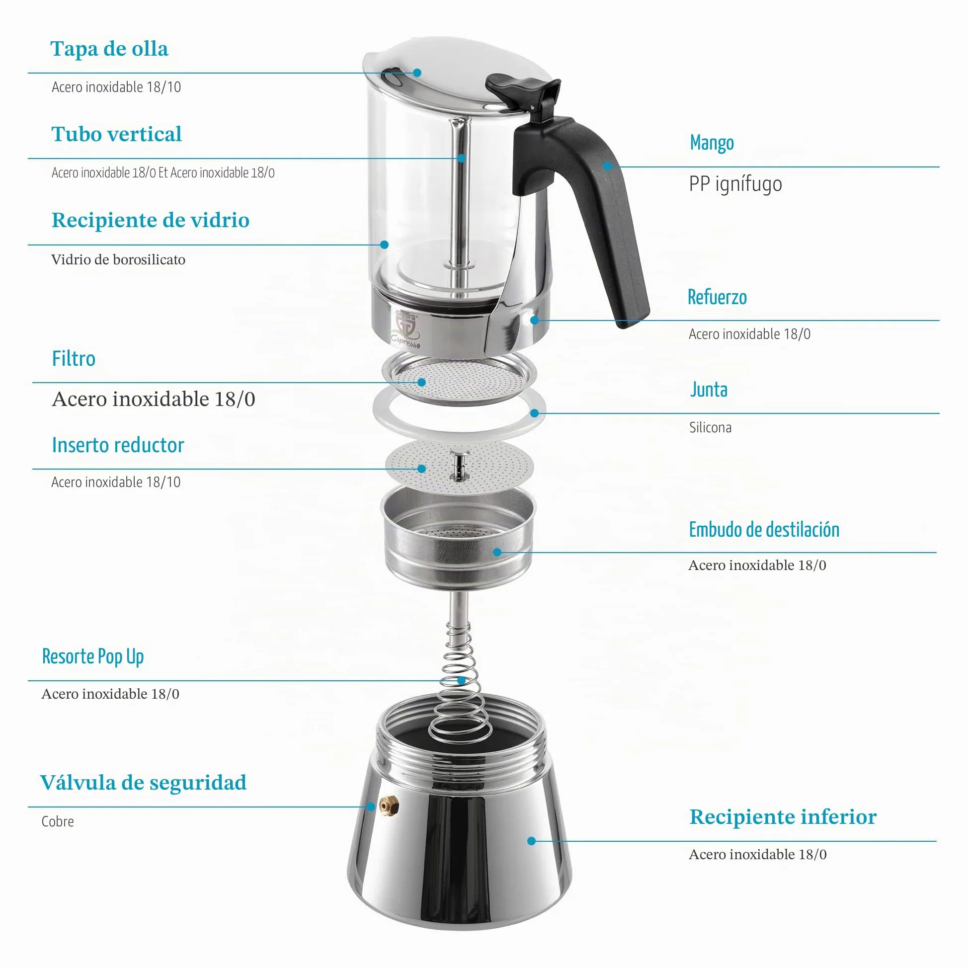 GRÄWE Cafetera de acero inoxidable con jarra de cristal, apta para inducción y todo tipo de fuegos, apta para lavavajillas, 9 tazas, 360 ml