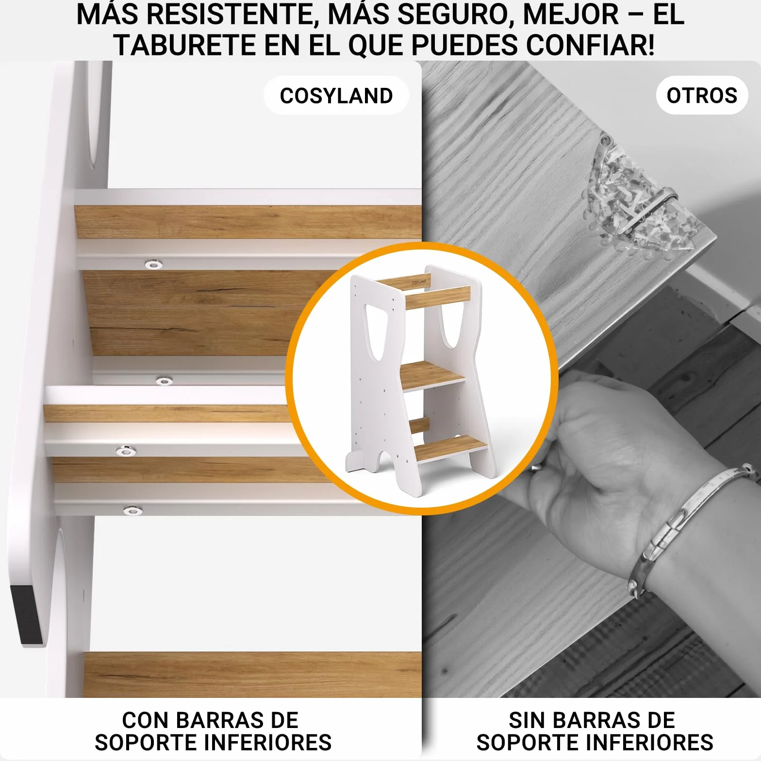 COSYLAND Torre de Aprendizaje Montessori Madera Altura Ajustable 3 Niveles Barandillas Seguridad Natural Blanco