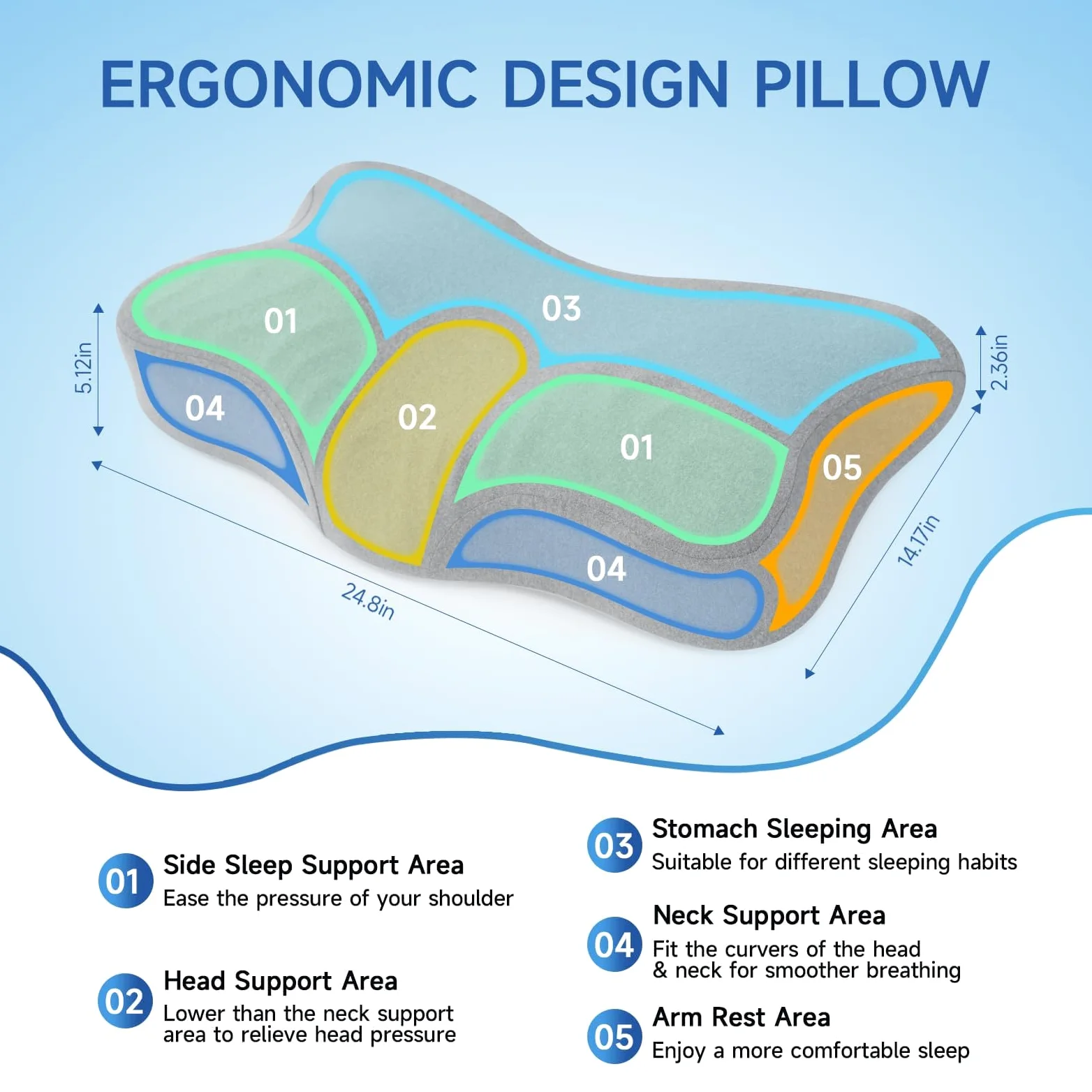 jiaao Almohada Cervical de Espuma Viscoelastica, Almohada Cervicales y Cuello, Almohada Ortopedica para Soporte de Cuello, Almohadas Ergonómico para Dormir de Lado y Boca Arriba, Gris Claro