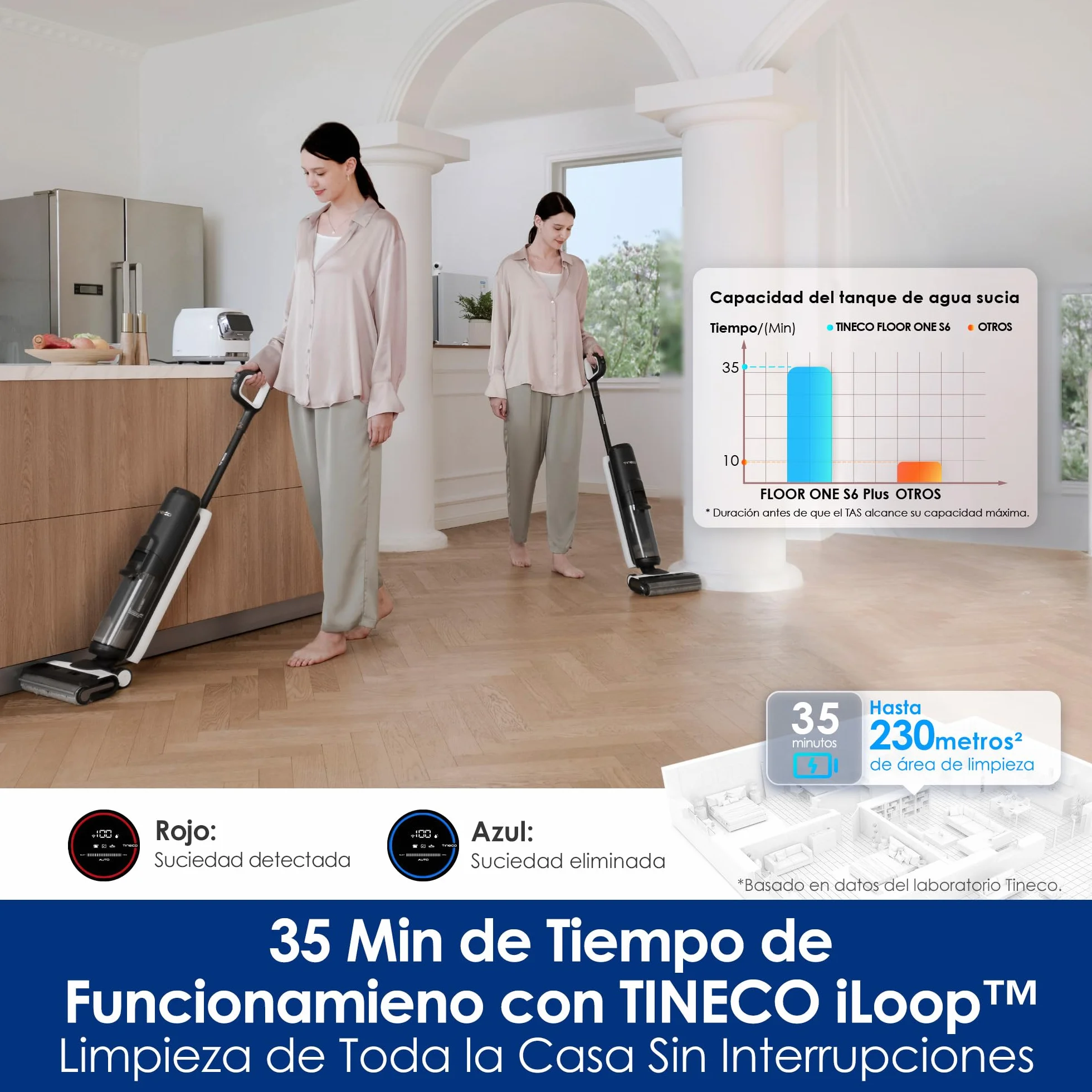 Tineco Floor One S6 – Lavadora de Pisos Inalámbrica Todo en Uno, Limpieza de Bordes de Doble Cara, Tiempo de Funcionamiento Largo, Ideal para Suciedad Pegajosa/Pelo de Mascotas, Autolimpieza