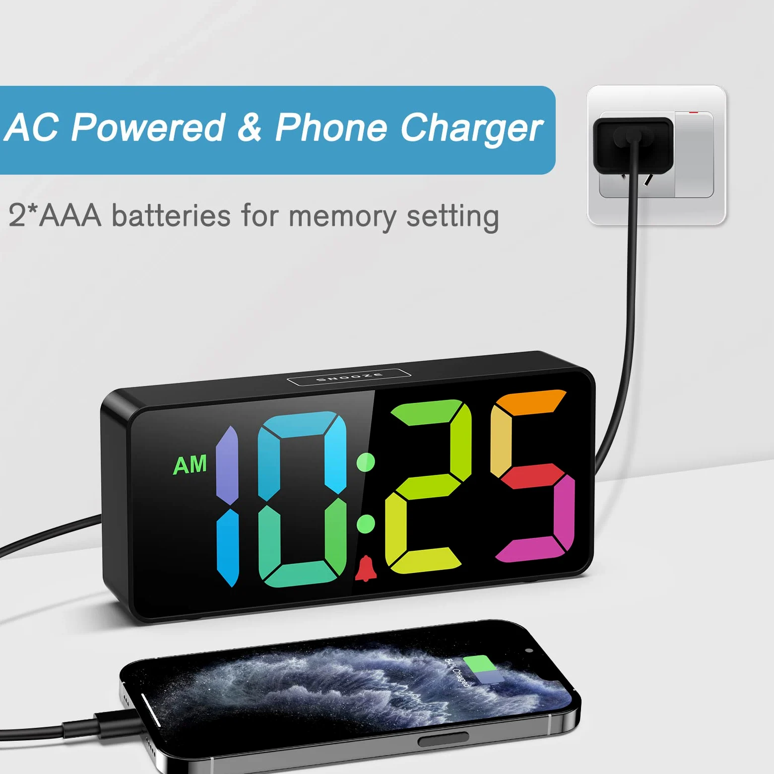 Welgo - Reloj despertador de gran cantidad de 7.5 pulgadas para personas mayores y niños, 0-100% de brillo y volumen ajustable, puerto de carga USB, operación fácil, repetición, fuente de alimentación