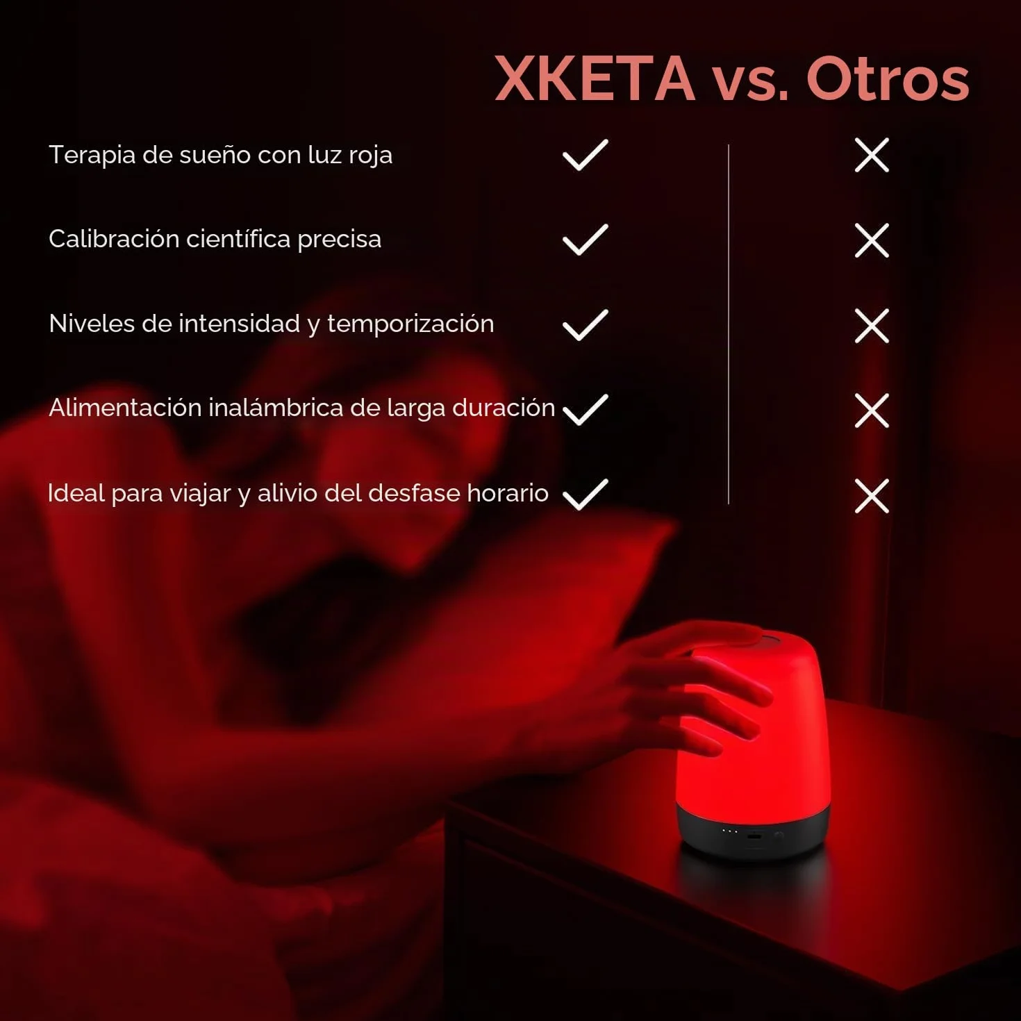 Lámpara de terapia de luz roja 670 nm banda estrecha para dormir mejor adultos tamaño compacto