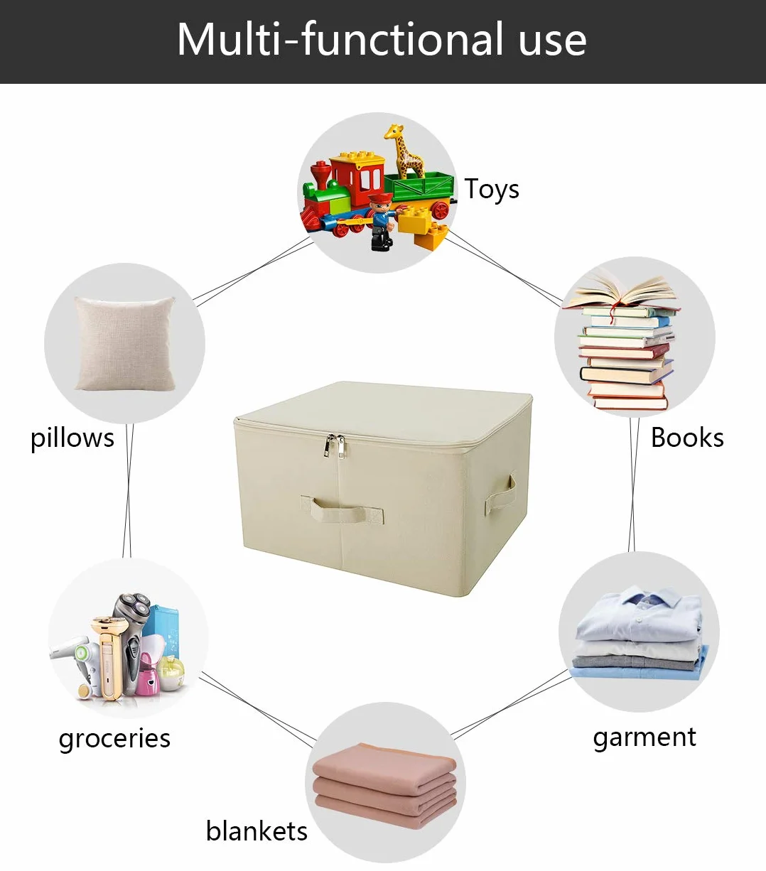 iwill CREATE PRO Contenedores de almacenamiento de lino plegables Jumbo, Tide Up Your Closet, conveniente compartimiento de almacenamiento con tapa, Beige, paquete de 2