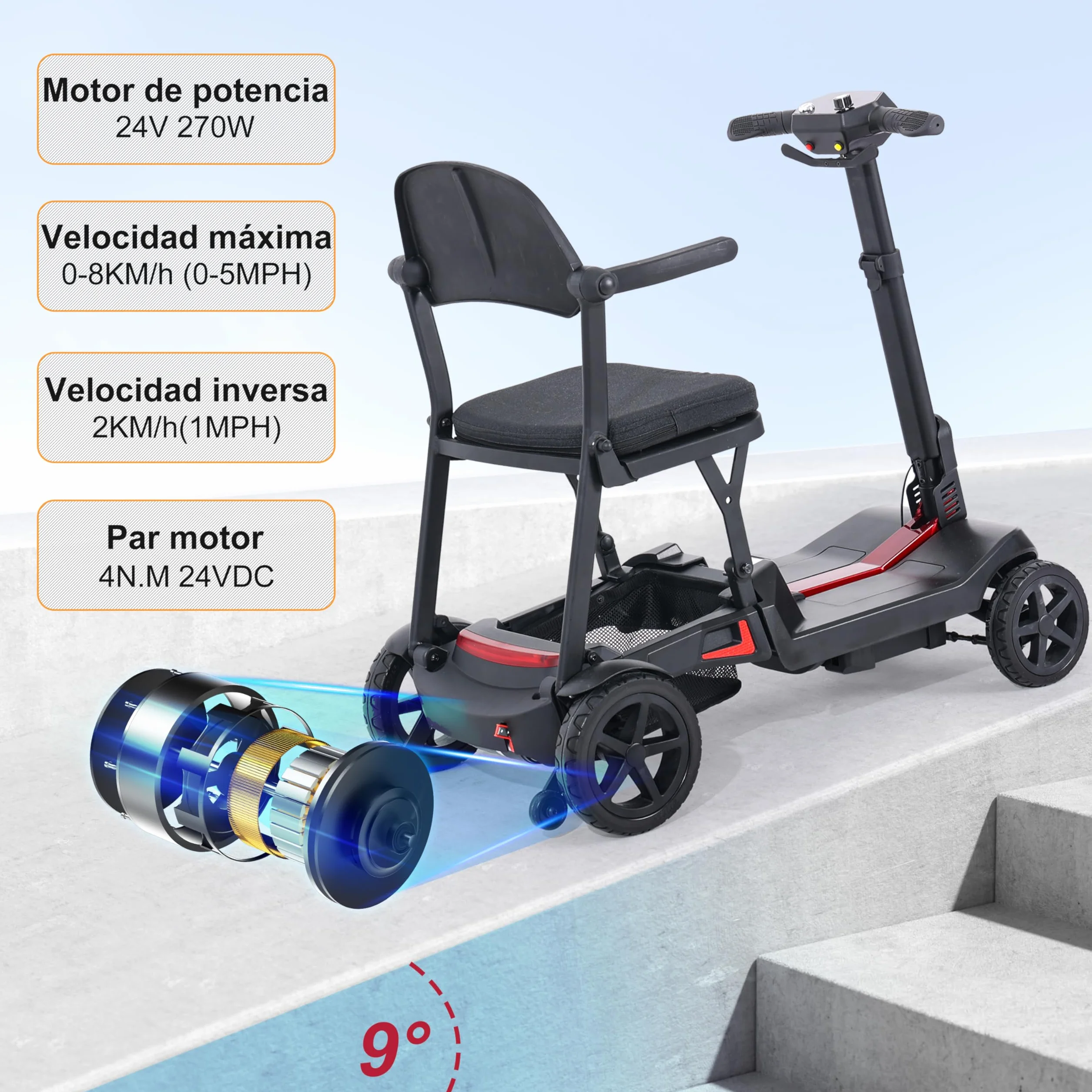 TopMate Scooter Eléctrico de Movilidad Ultracompacto Doble Batería Plegable 4 Ruedas Ligero