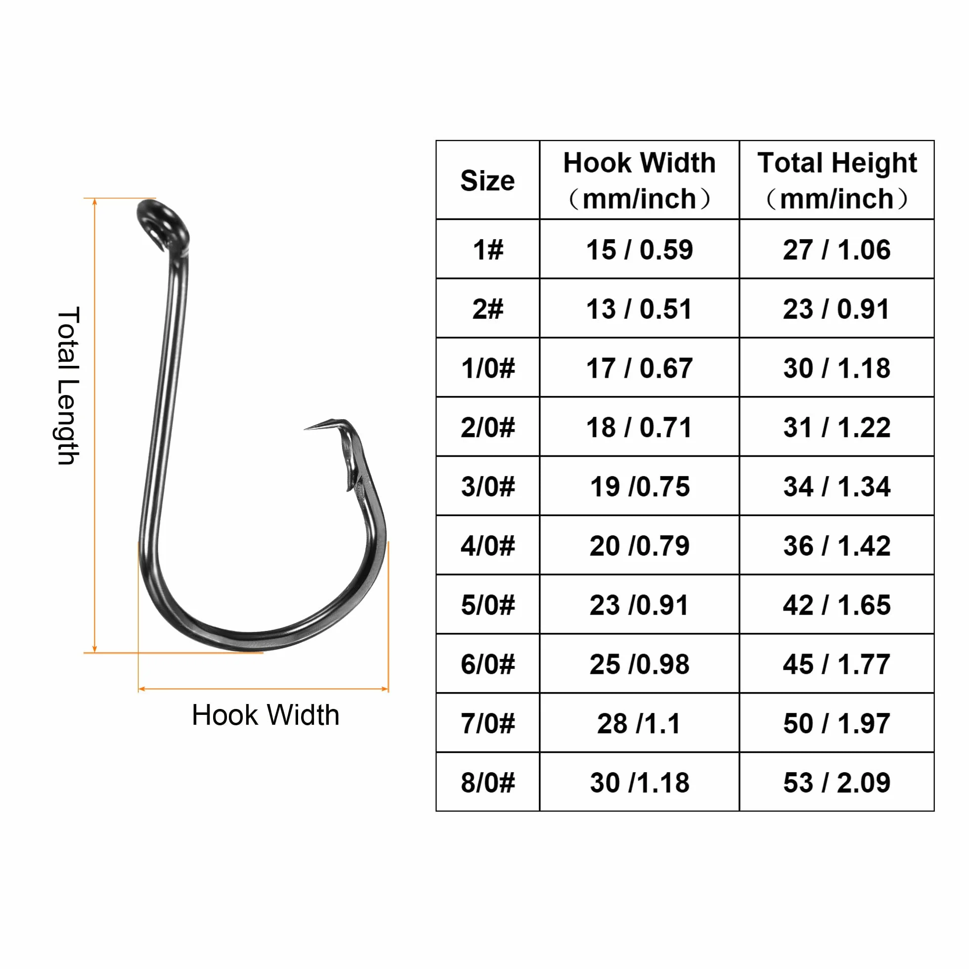 PATIKIL 2# Pesca Circular Anzuelos Carbono Acero 10 Paquetes 0.91" L con Púas Negro