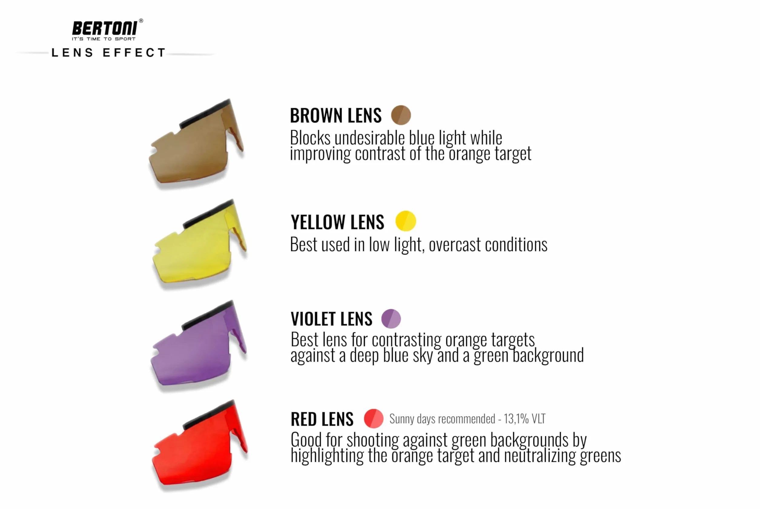 BERTONI Gafas de Tiro Protectoras Balistica Tacticas de Seguridad para Disparar con 4 Lentes Incluidas y Clip para Lentes Graduadas – SH890N SOS