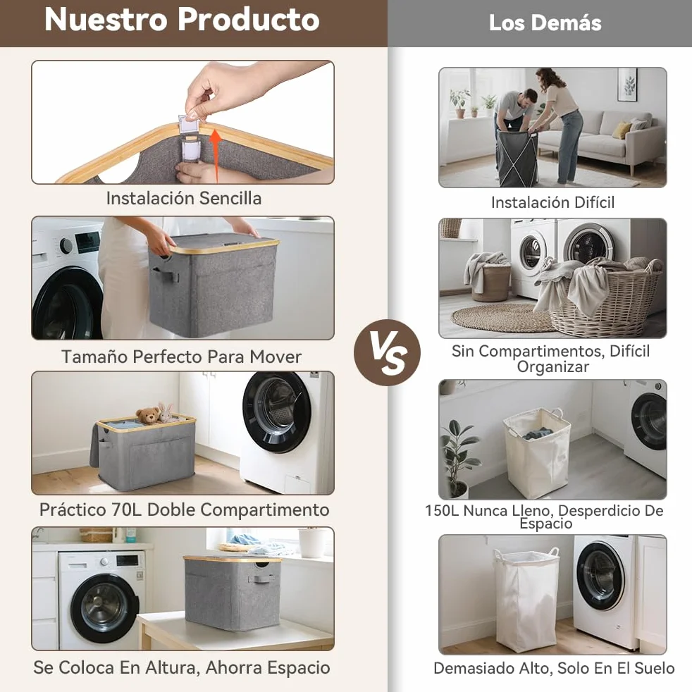 OUSFOT Cesto Ropa Sucia con Tapa 70L, Cubo 2 Compartimentos, Laundry Basket Impermeable para Armario