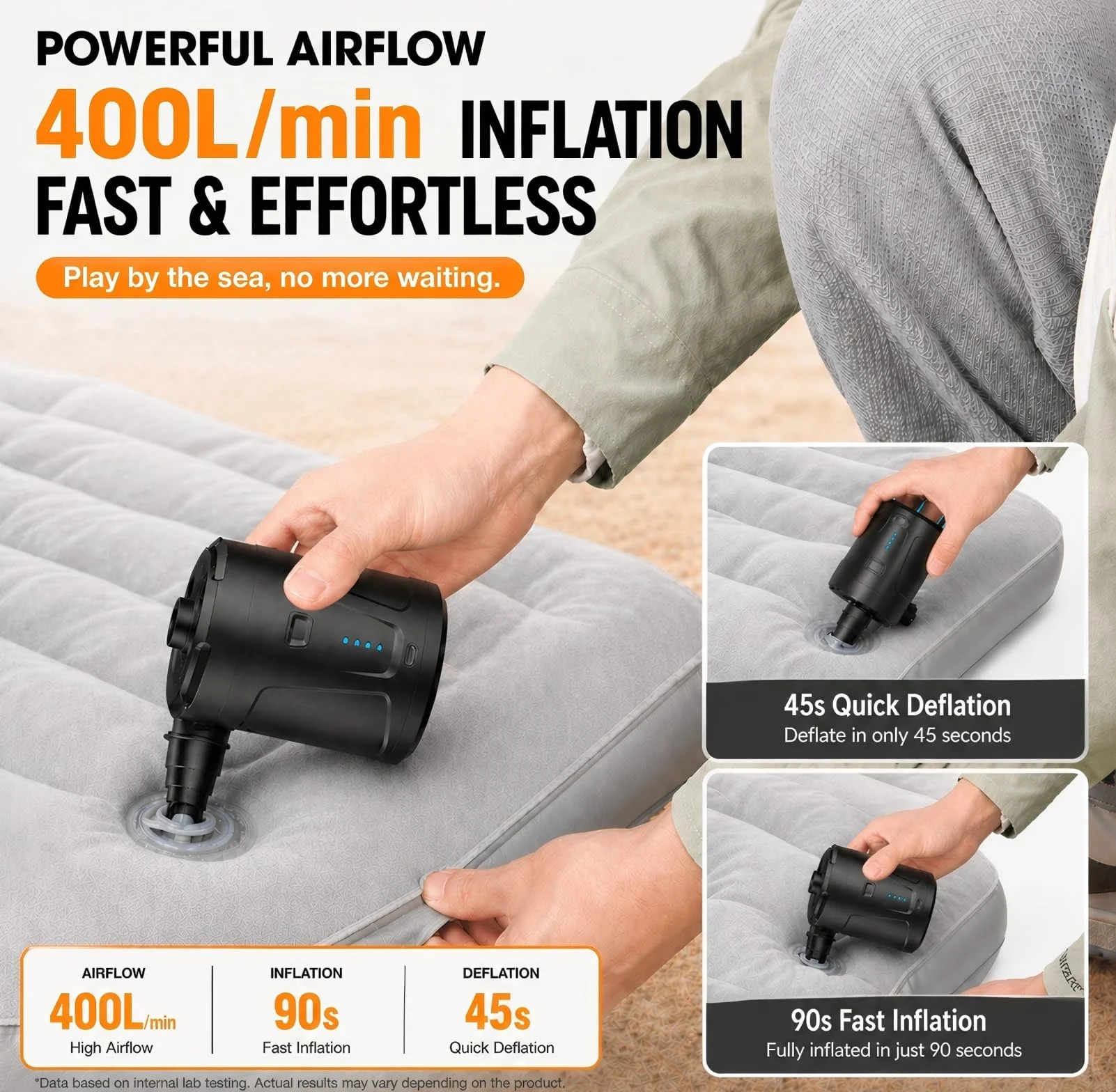 Mini Bomba de Aire Eléctrica Recargable 5200 mAh 3 Boquillas para Piscina Infantil, Bote Inflable