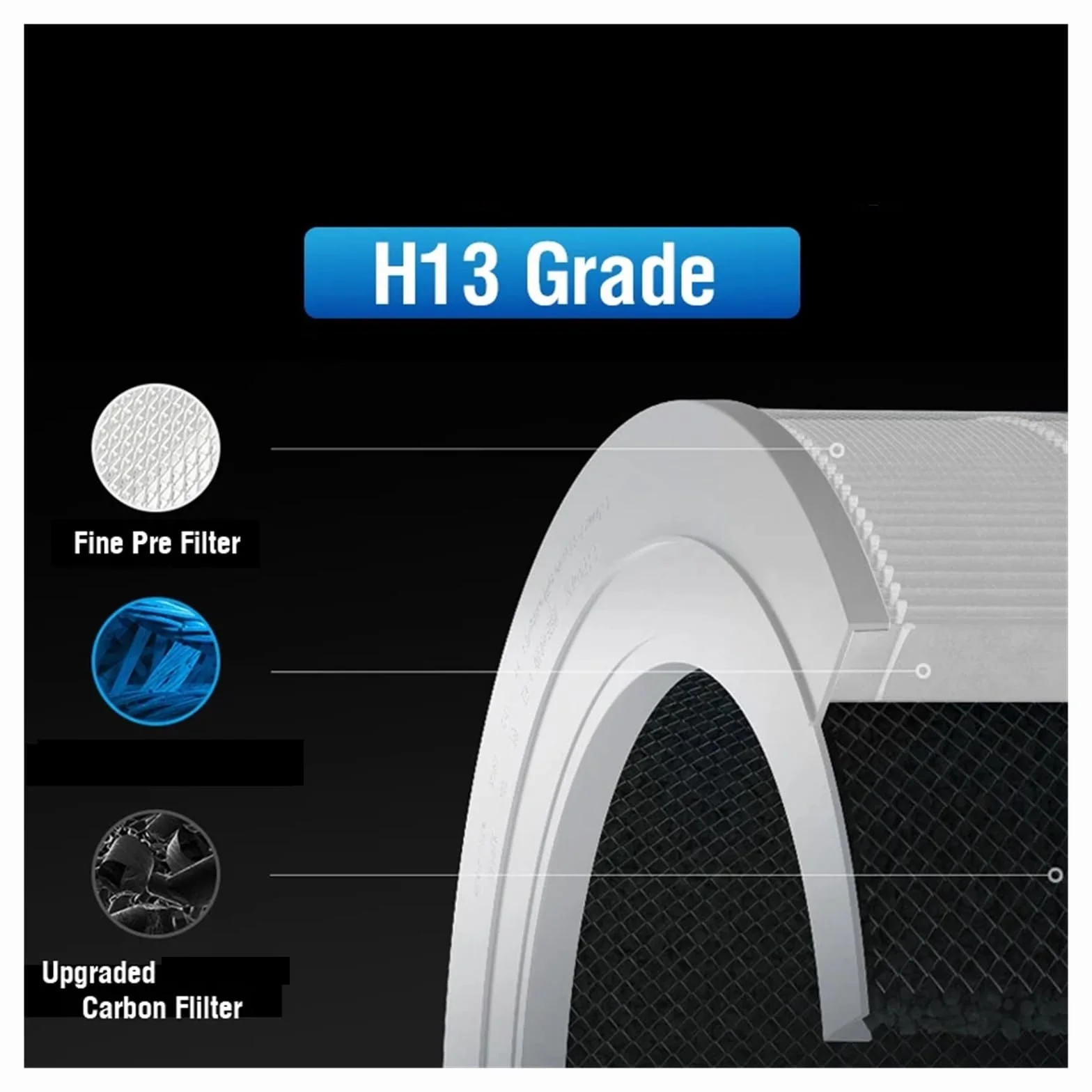 Compatible Con Xiaomi, Purificador De Aire Con Filtro De Carbono Elite Y-600(White)