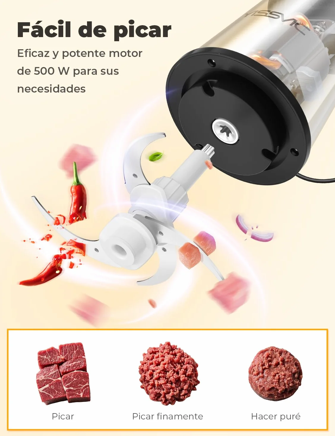 YISSVIC Picadora Eléctrica Picadoras de Carne 500W y Capacidad 2L Verduras y Frutas Minipicadoras de Alimentos con 2 Cabezales y 8 Cuchillas