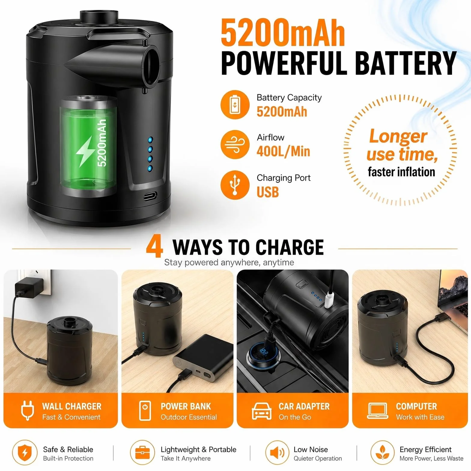 Mini Bomba de Aire Eléctrica Recargable 5200 mAh 3 Boquillas para Piscina Infantil, Bote Inflable