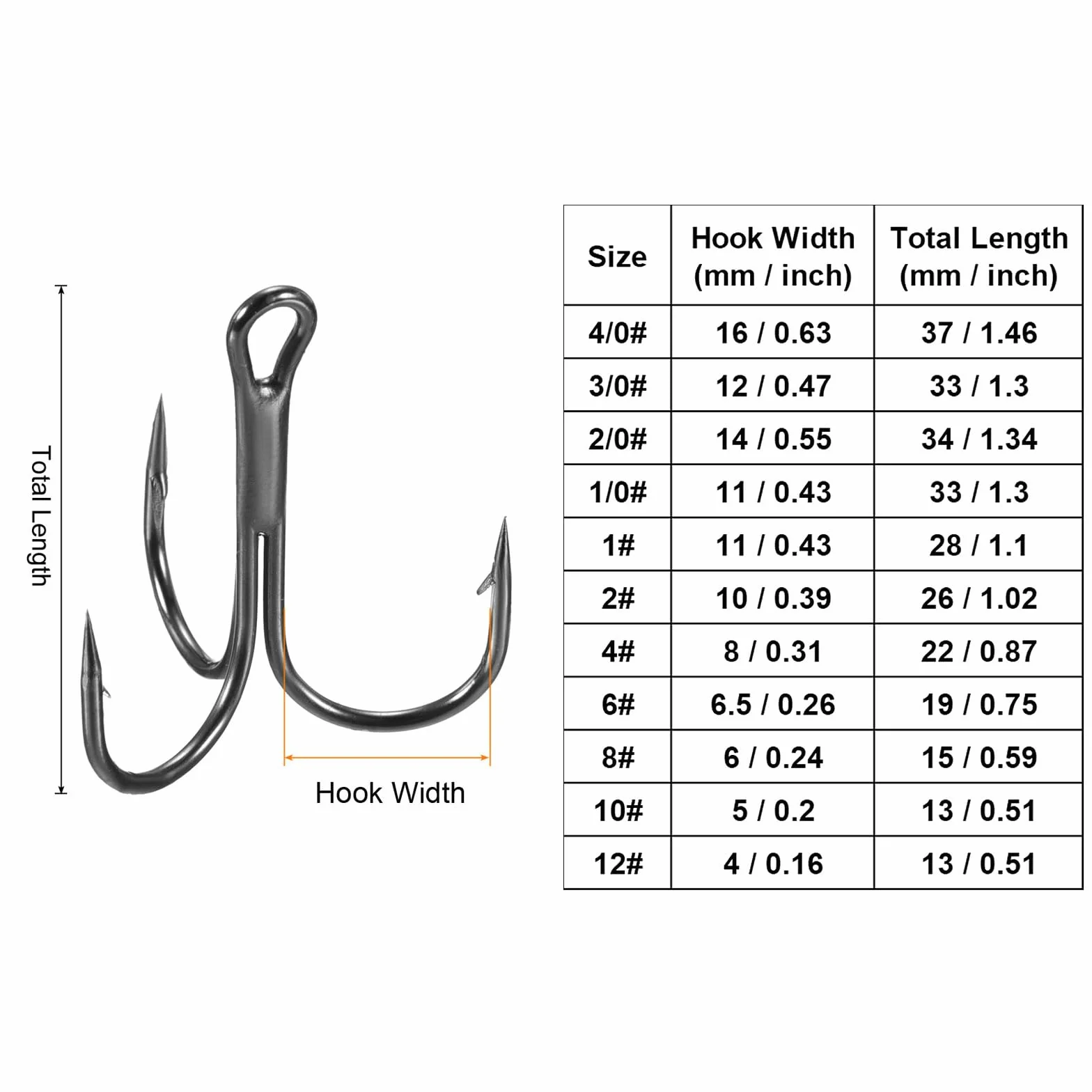 PATIKIL Anzuelos Triples de Pesca 8#, Acero de Alto Carbono, 10 Unidades, Negro