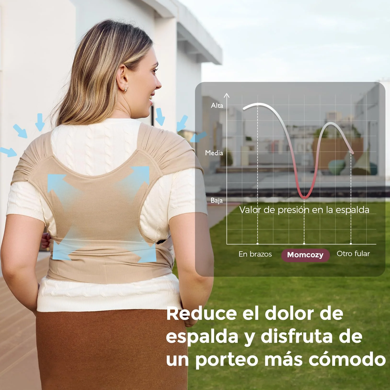 Momcozy Fular Portabebés Elástico Recién Nacidos Ajustable Ergonómico Manos Libres 3,6–15 kg Transpirable OEKO-TEX 100