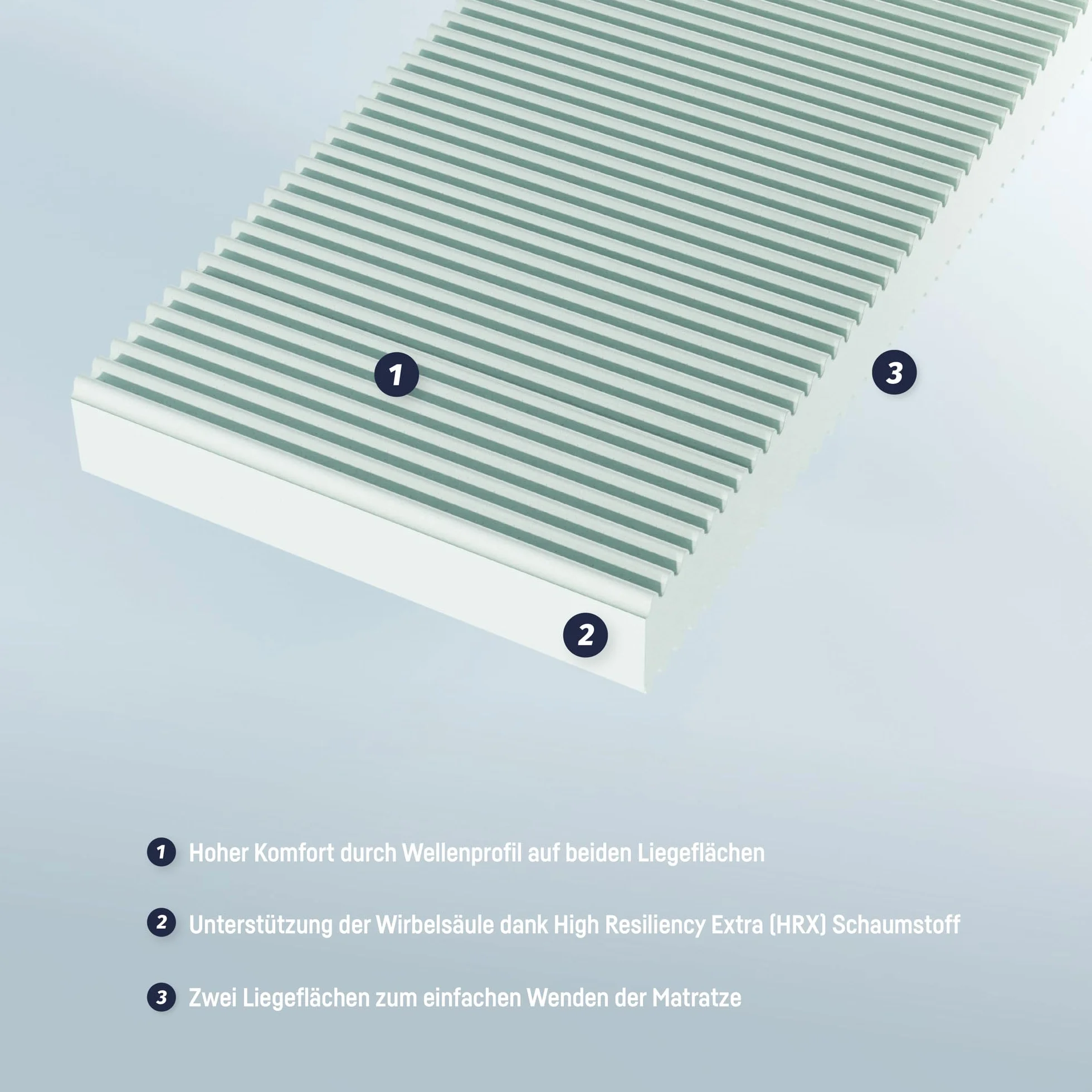 Julius Zöllner Colchón Juvenil Soft Junior, Espuma Confort Premium con Perfil Ondulado, Certificado Öko-Tex Standard 100, Fabricado en Alemania, tamaño 90 x 200 cm