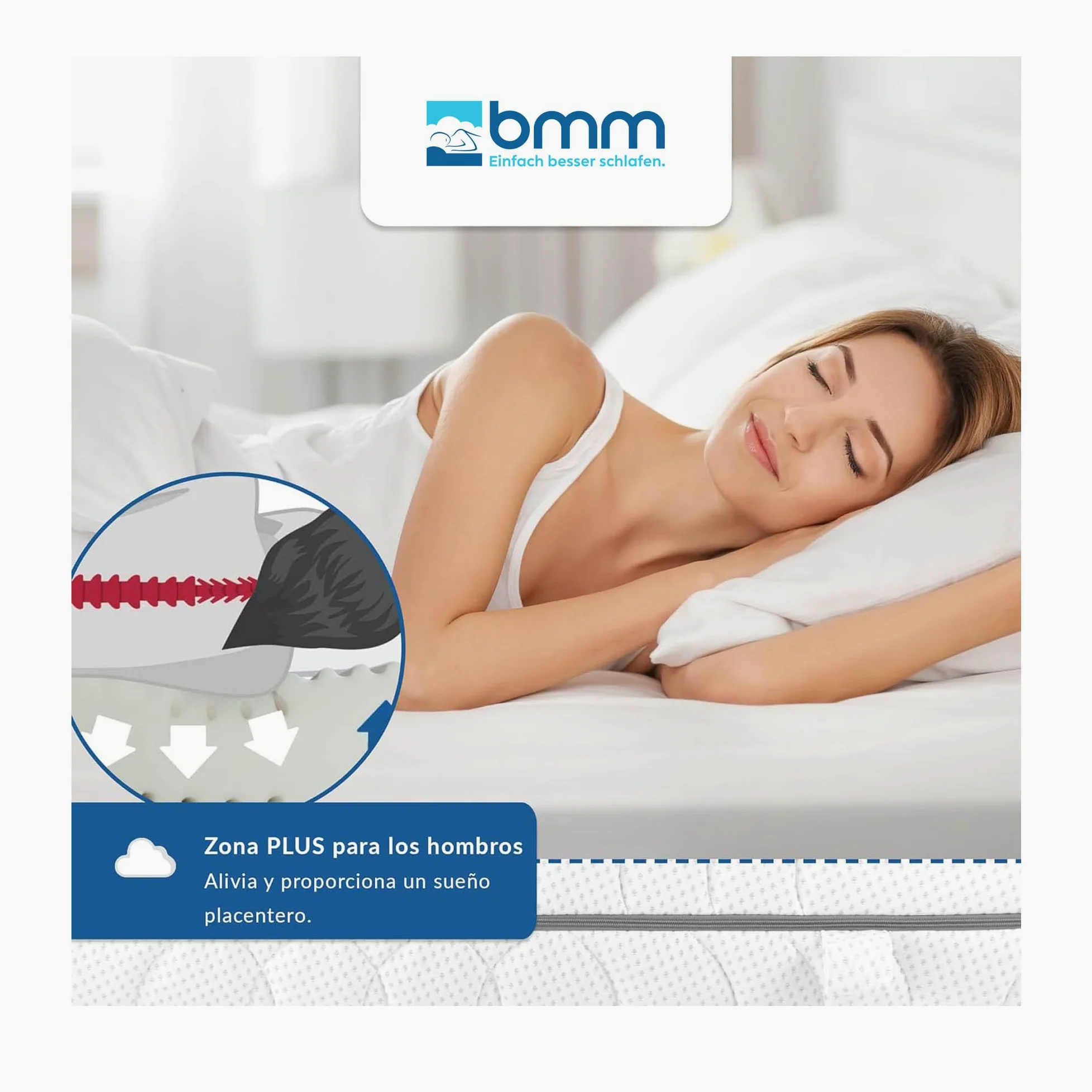 BMM Colchón 90x200 cm Comfort 19, Nivel de firmeza H4 Extra Firme, colchón de Espuma de Alta Densidad, colchón ergonómico de 7 Zonas, Altura 19 cm. | Colchón de espuma fría premium con funda KSCell®, SilverCare y banda climática para una comodidad fresca