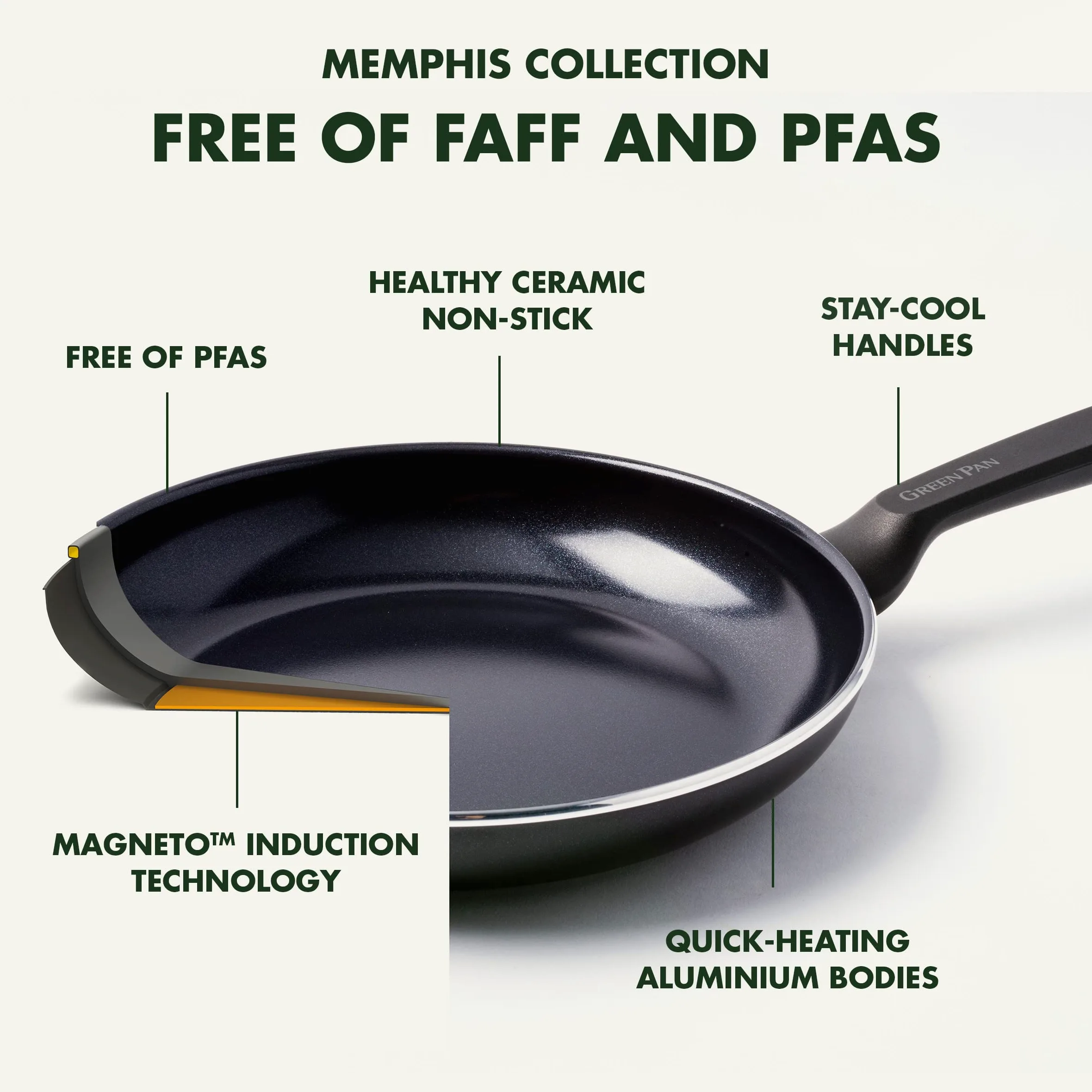 GreenPan Memphis Sartén Wok de Cerámica Saludable Antiadherente 30cm/3.6 Litros, Libre de PFAS, Inducción, Apta para Lavavajillas, Negro