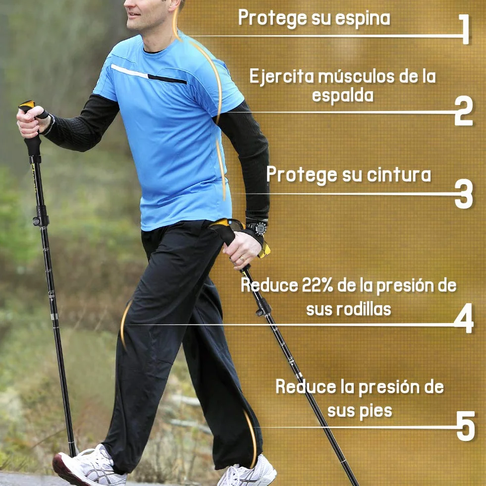 Bastones de Senderismo Trekking Plegables 2pcs 36cm-130cm Aleación de Aluminio 7075 EVA para Senderismo Alpinismo Trail